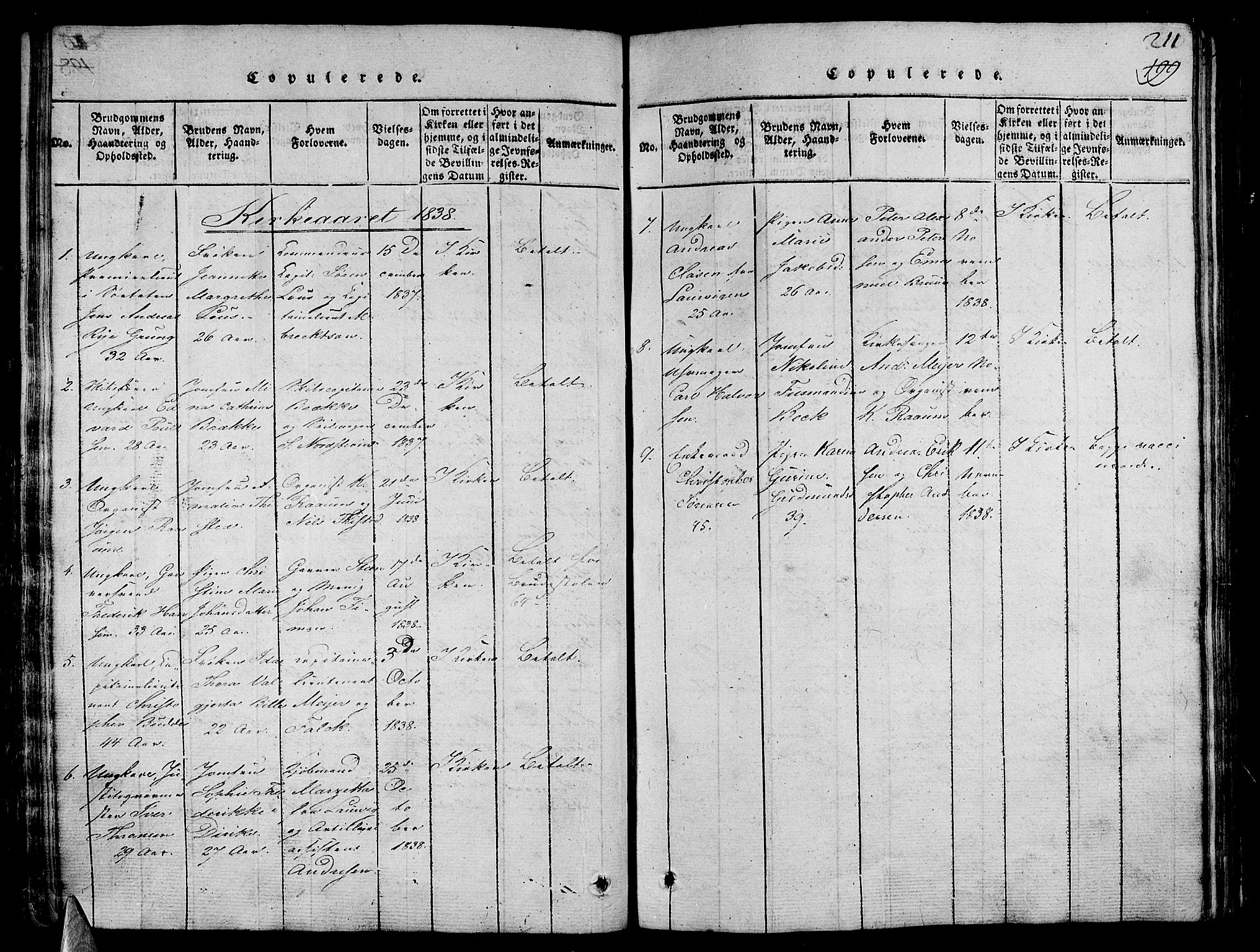 Stavern kirkebøker, AV/SAKO-A-318/G/Ga/L0001: Parish register (copy) no. 1, 1817-1841, p. 211