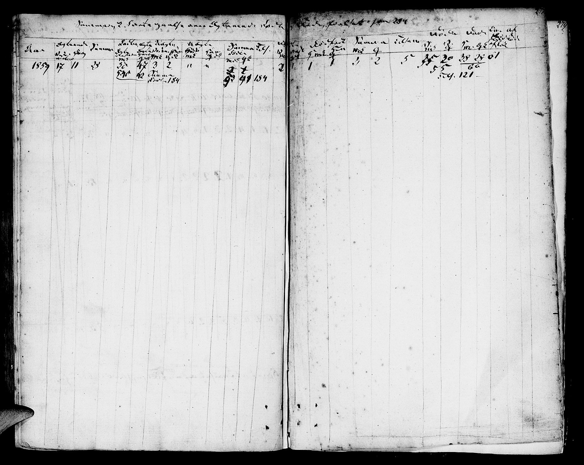 Vestre Moland sokneprestkontor, AV/SAK-1111-0046/F/Fa/Fab/L0002: Parish register (official) no. A 2, 1760-1816, p. 276