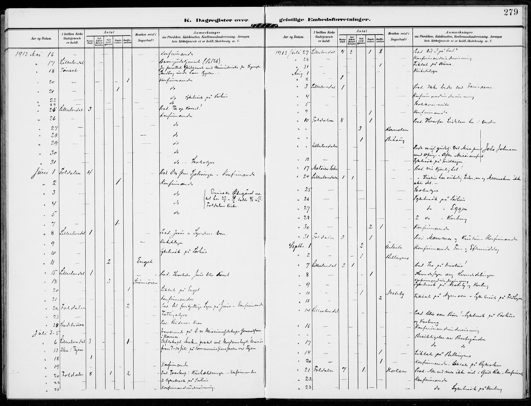 Alvdal prestekontor, SAH/PREST-060/H/Ha/Haa/L0004: Parish register (official) no. 4, 1907-1919, p. 279