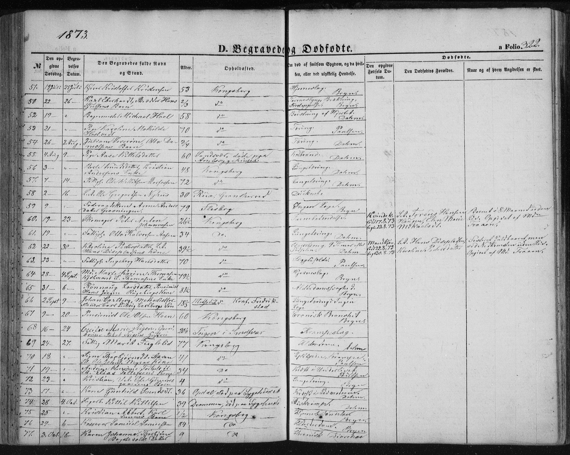 Kongsberg kirkebøker, SAKO/A-22/F/Fa/L0010: Parish register (official) no. I 10, 1859-1875, p. 322