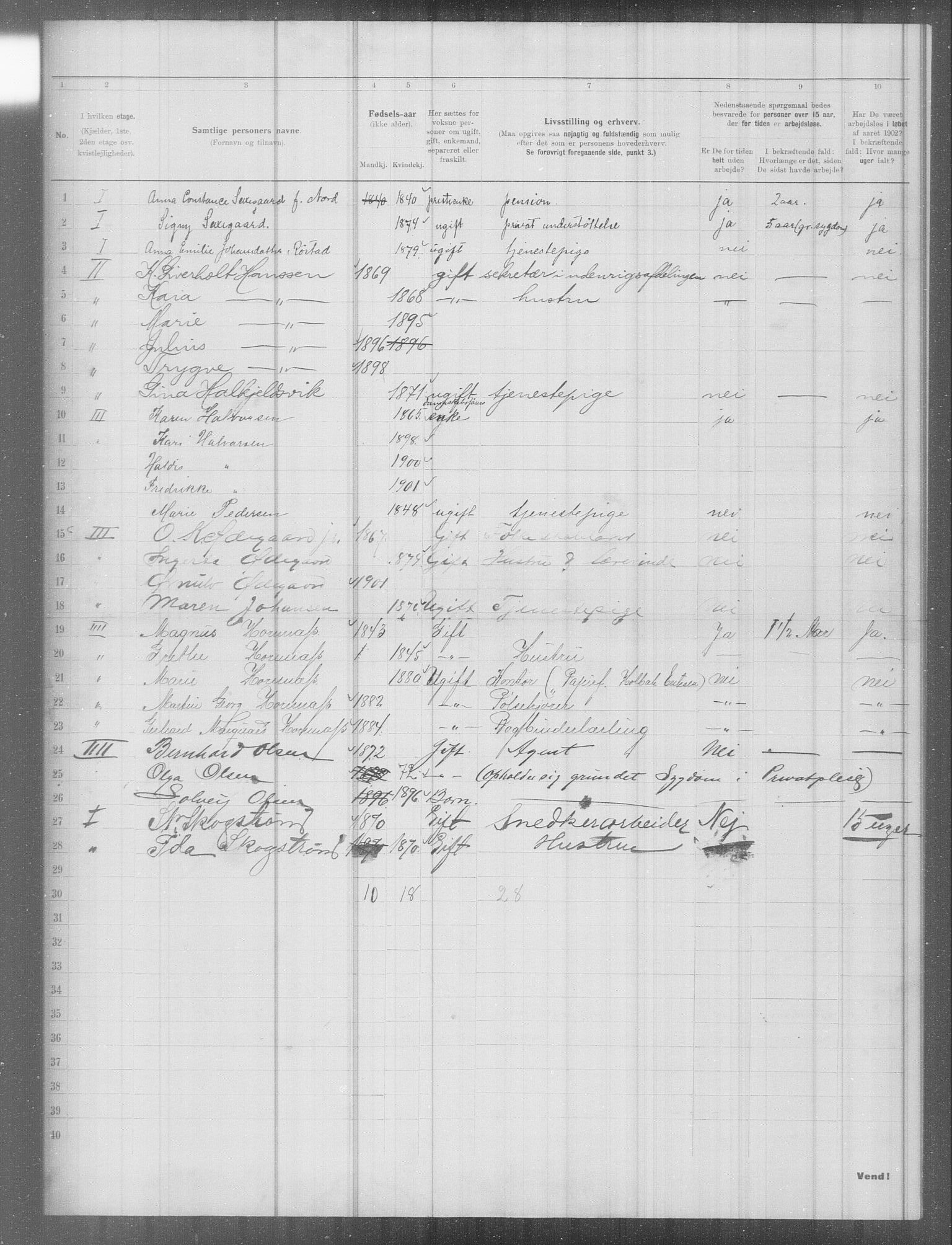 OBA, Municipal Census 1902 for Kristiania, 1902, p. 7433