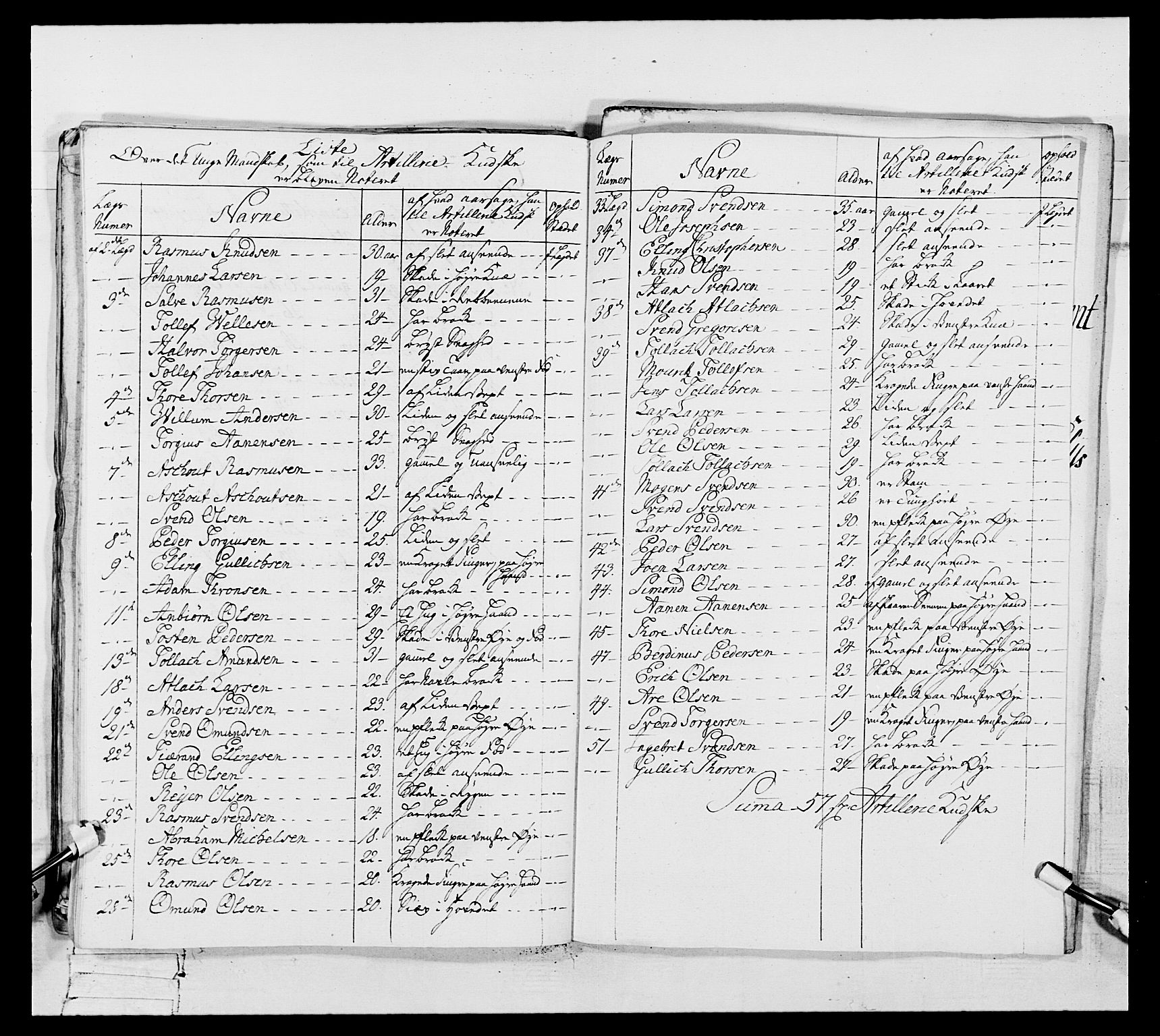 Generalitets- og kommissariatskollegiet, Det kongelige norske kommissariatskollegium, AV/RA-EA-5420/E/Eh/L0106: 2. Vesterlenske nasjonale infanteriregiment, 1774-1780, p. 229