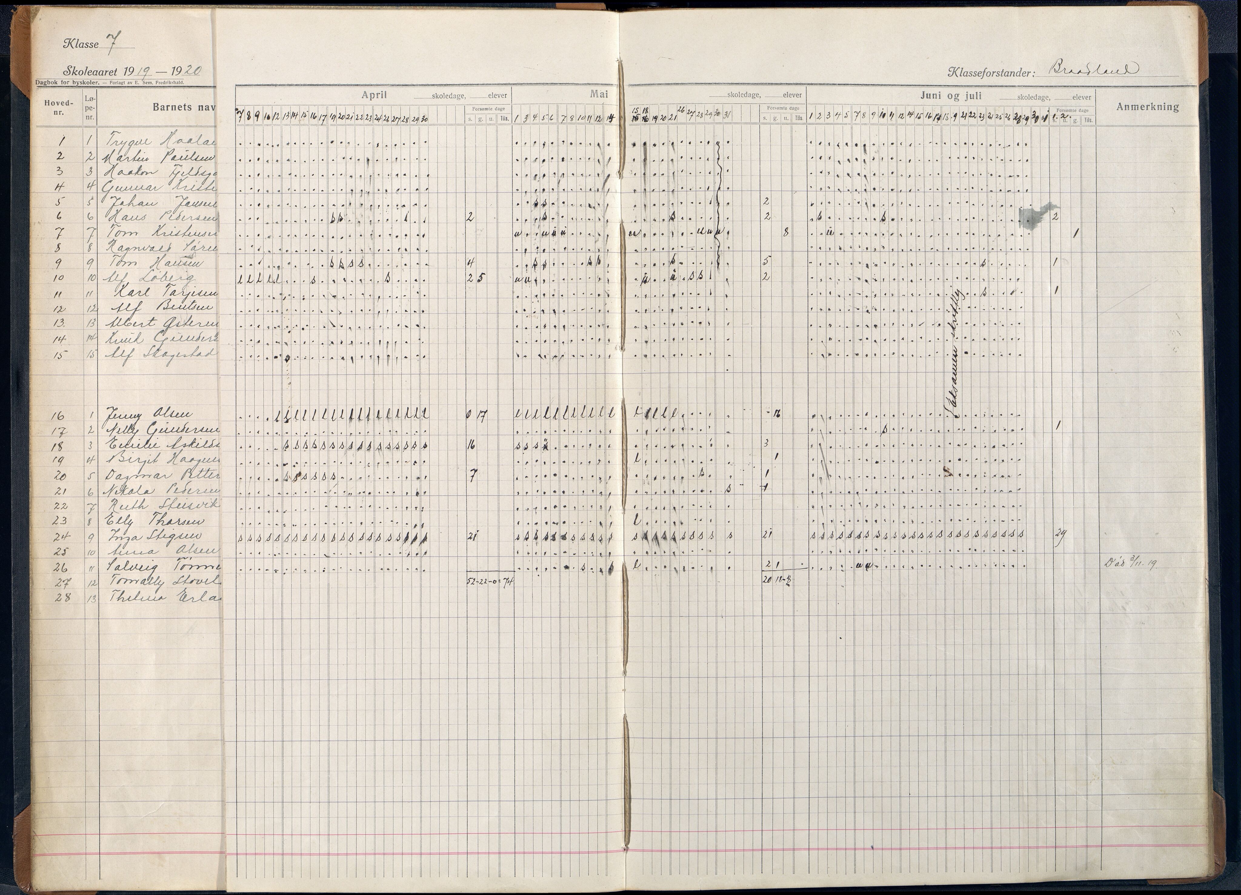 Mandal By - Mandal Allmueskole/Folkeskole/Skole, ARKSOR/1002MG551/I/L0043: Dagbok, 1919-1930