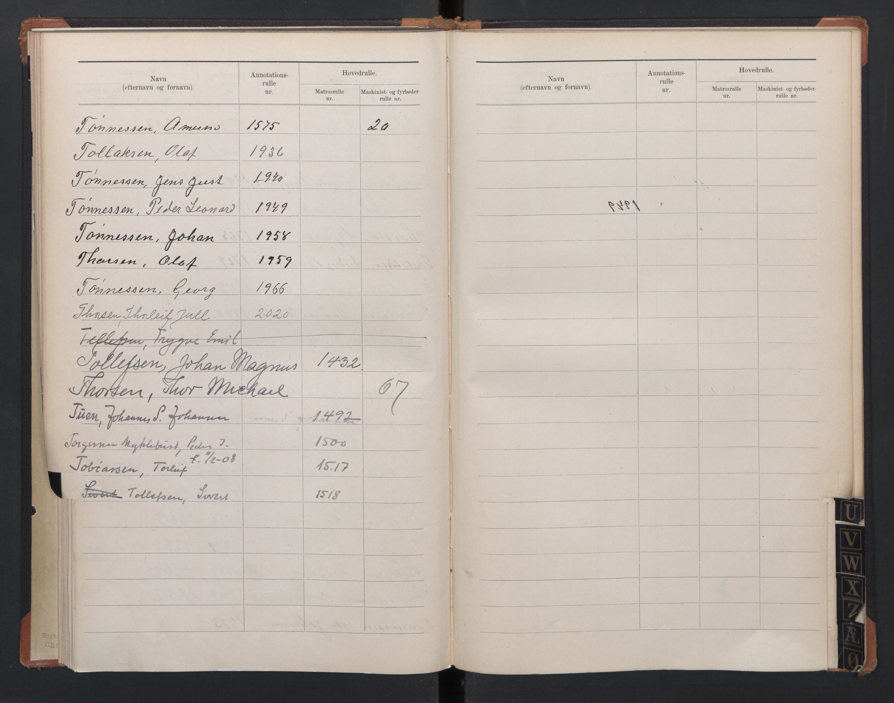 Egersund mønstringskrets, SAK/2031-0019/F/Fb/L0005: Register til hovedrulle og annotasjonsrulle etternavn, O-7, 1868-1948, p. 33