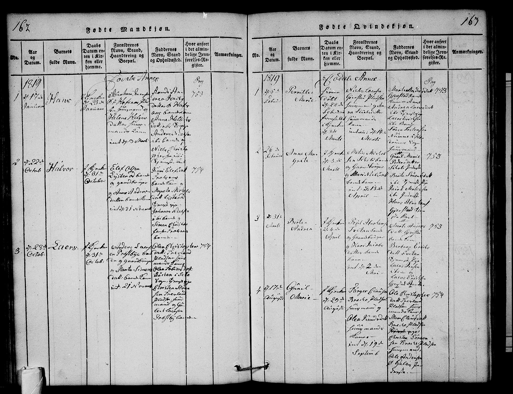 Andebu kirkebøker, SAKO/A-336/G/Ga/L0001: Parish register (copy) no. I 1 /3, 1815-1823, p. 162-163