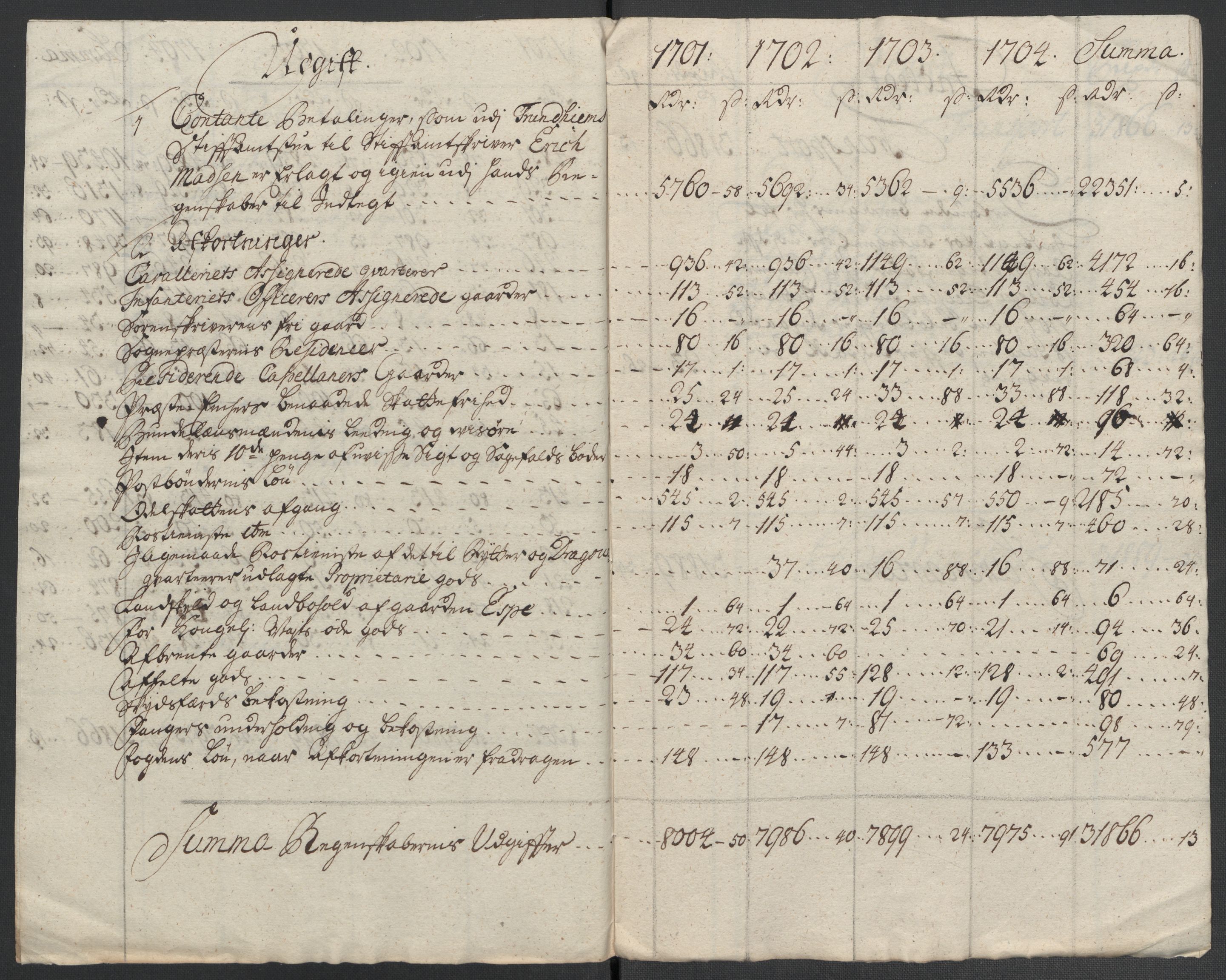 Rentekammeret inntil 1814, Reviderte regnskaper, Fogderegnskap, AV/RA-EA-4092/R61/L4109: Fogderegnskap Strinda og Selbu, 1704-1706, p. 221