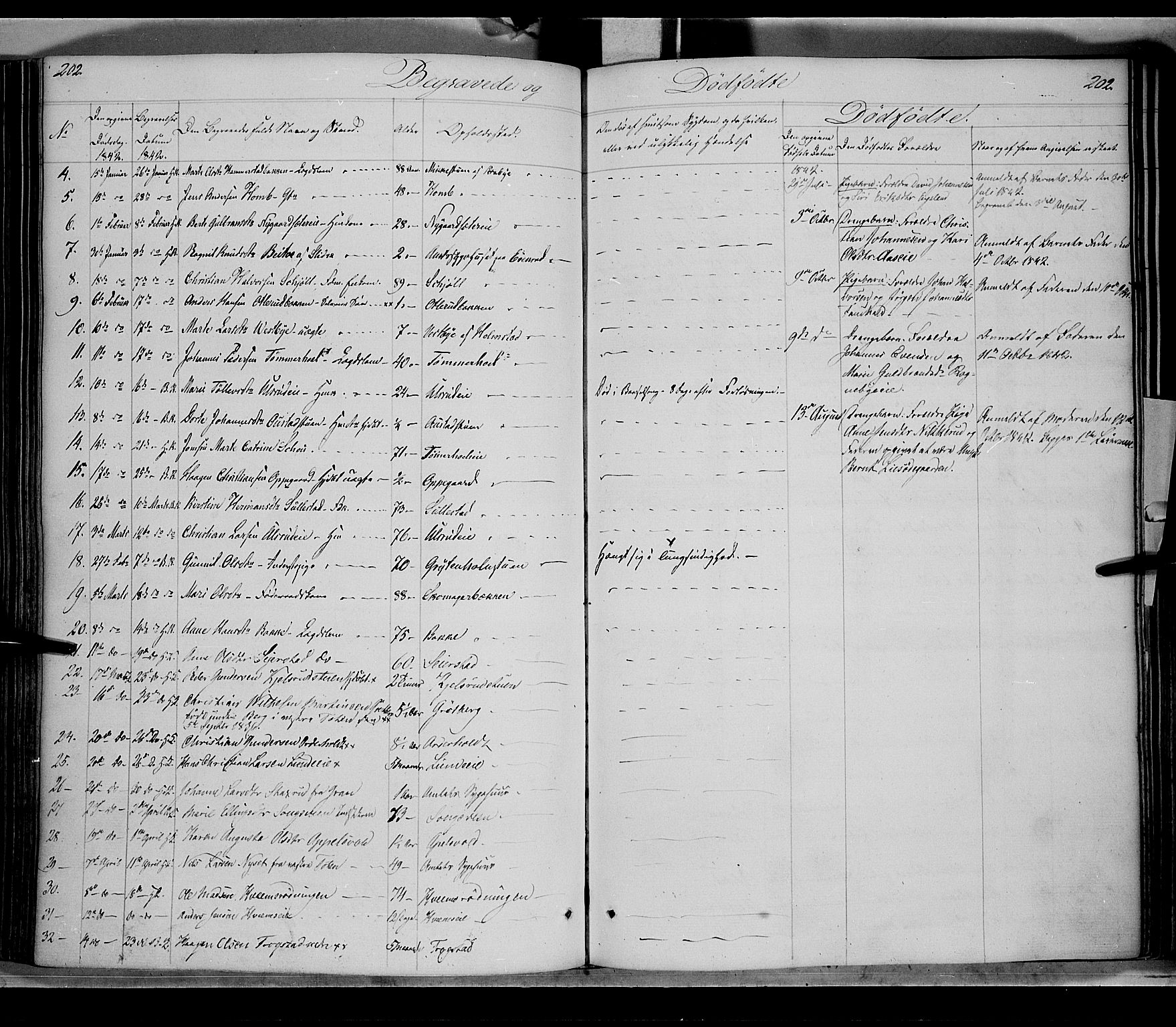 Østre Toten prestekontor, AV/SAH-PREST-104/H/Ha/Haa/L0002: Parish register (official) no. 2, 1840-1847, p. 202