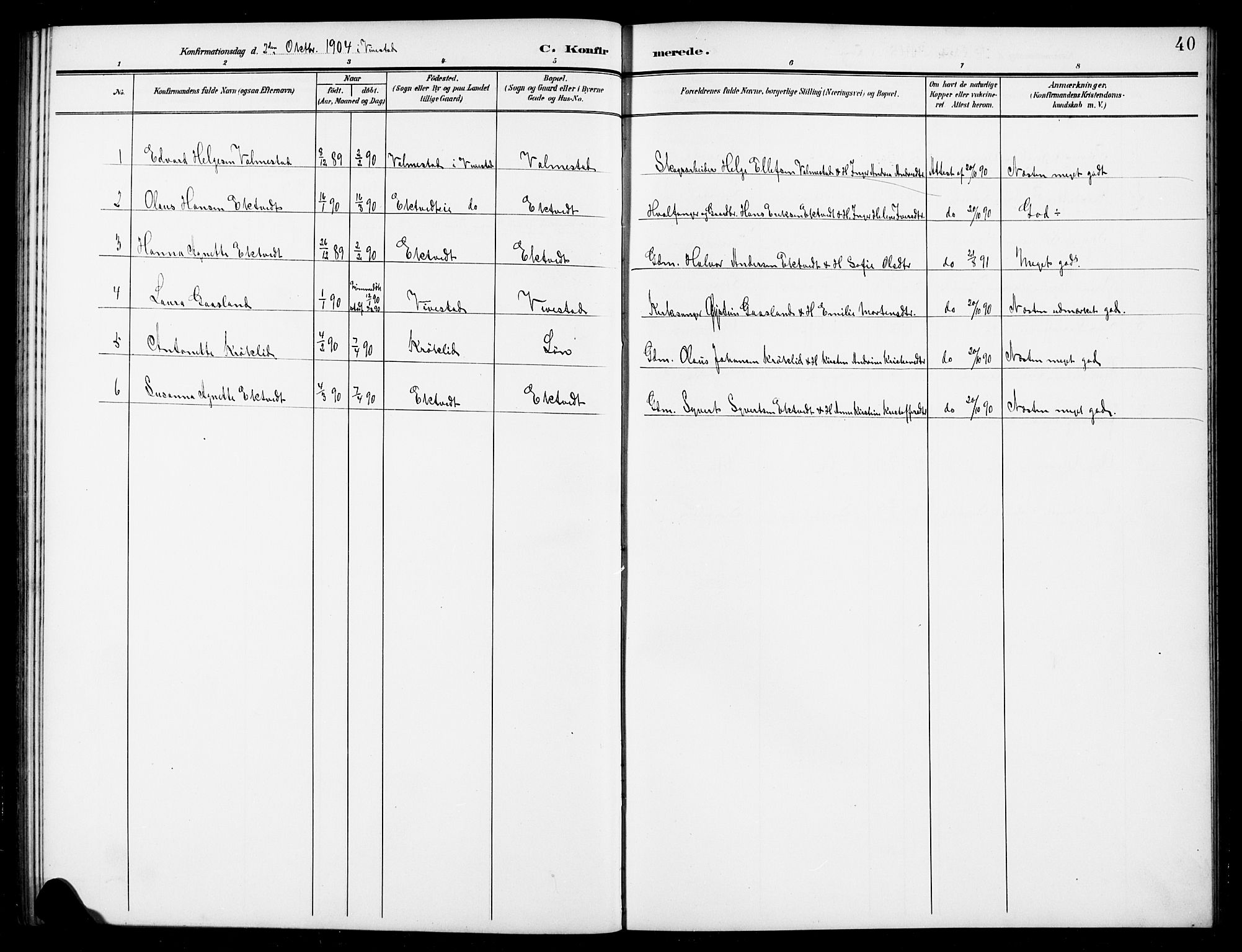 Ramnes kirkebøker, SAKO/A-314/G/Gc/L0002: Parish register (copy) no. III 2, 1903-1924, p. 40