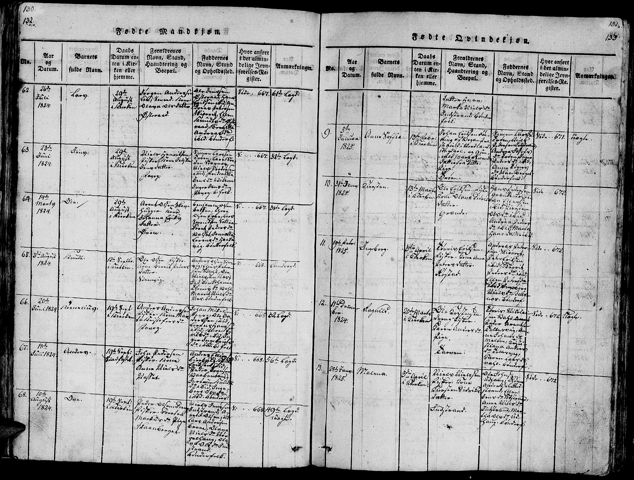 Ministerialprotokoller, klokkerbøker og fødselsregistre - Sør-Trøndelag, SAT/A-1456/659/L0744: Parish register (copy) no. 659C01, 1818-1825, p. 132-133