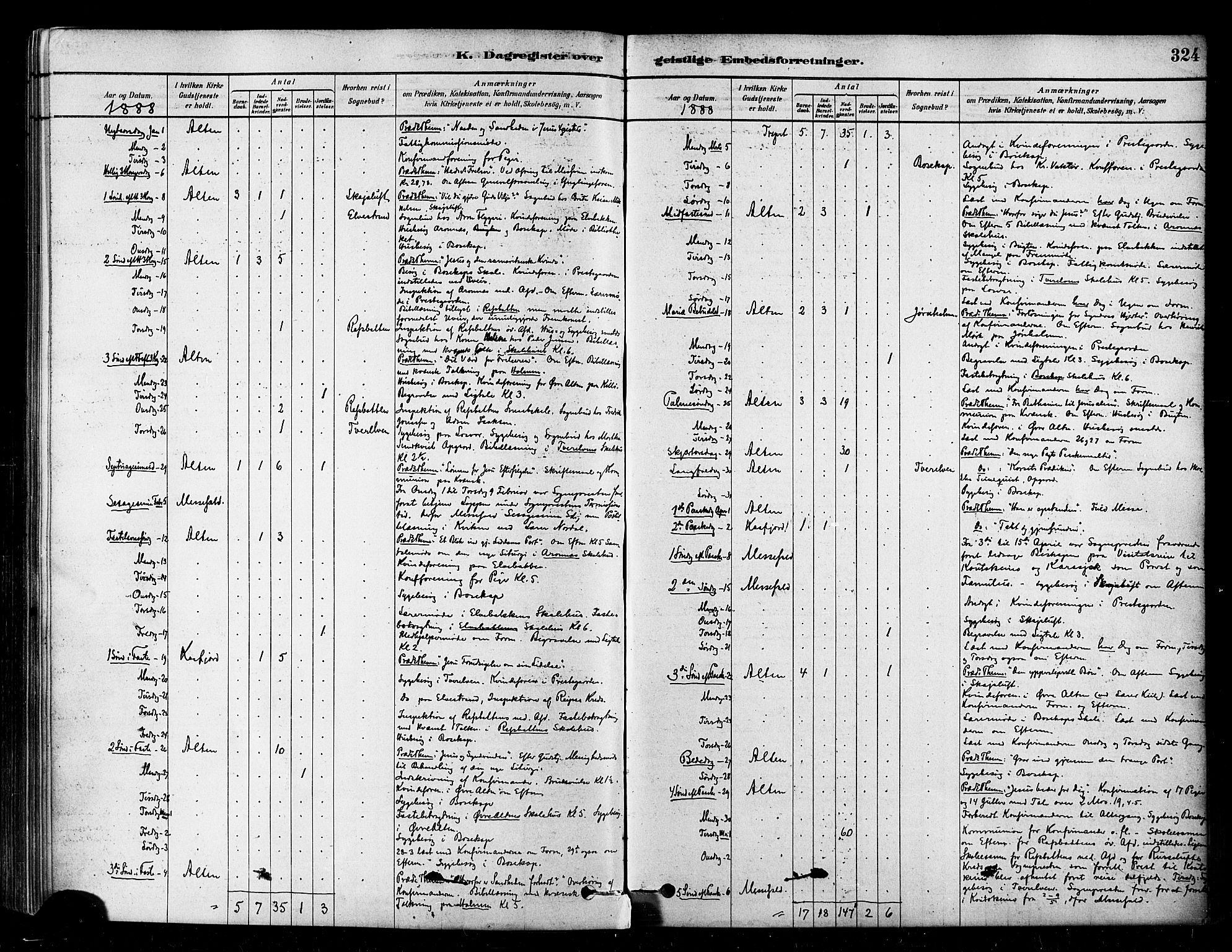 Alta sokneprestkontor, SATØ/S-1338/H/Ha/L0002.kirke: Parish register (official) no. 2, 1879-1892, p. 324