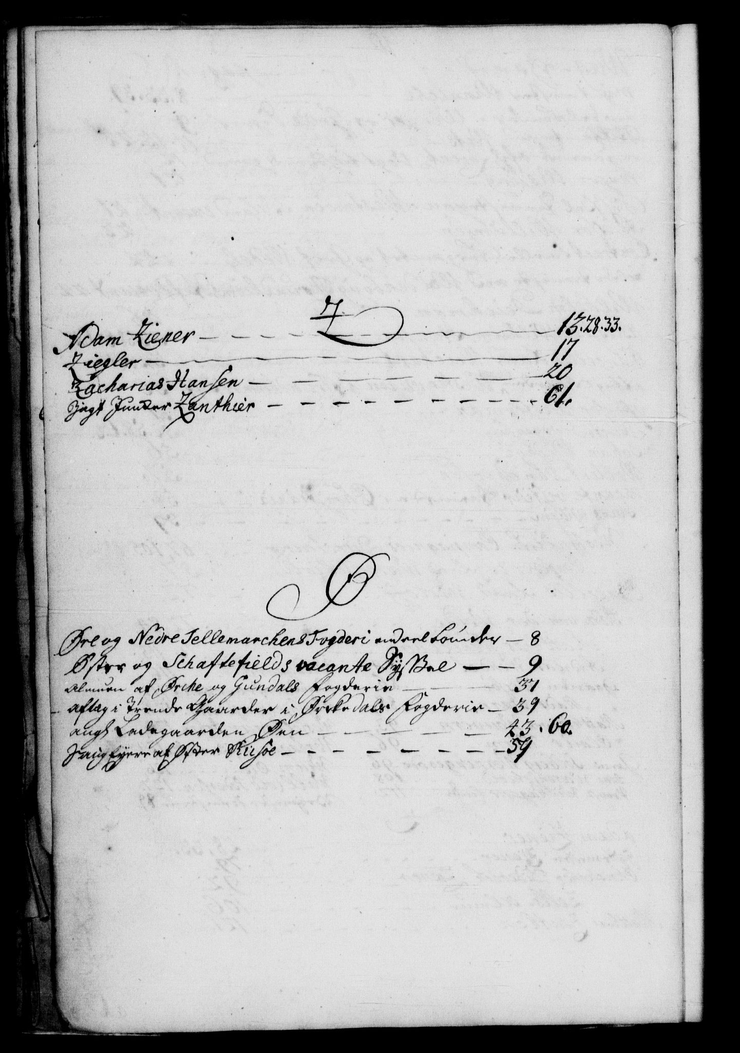 Rentekammeret, Kammerkanselliet, RA/EA-3111/G/Gf/Gfb/L0004: Register til norske relasjons- og resolusjonsprotokoller (merket RK 52.99), 1736-1743