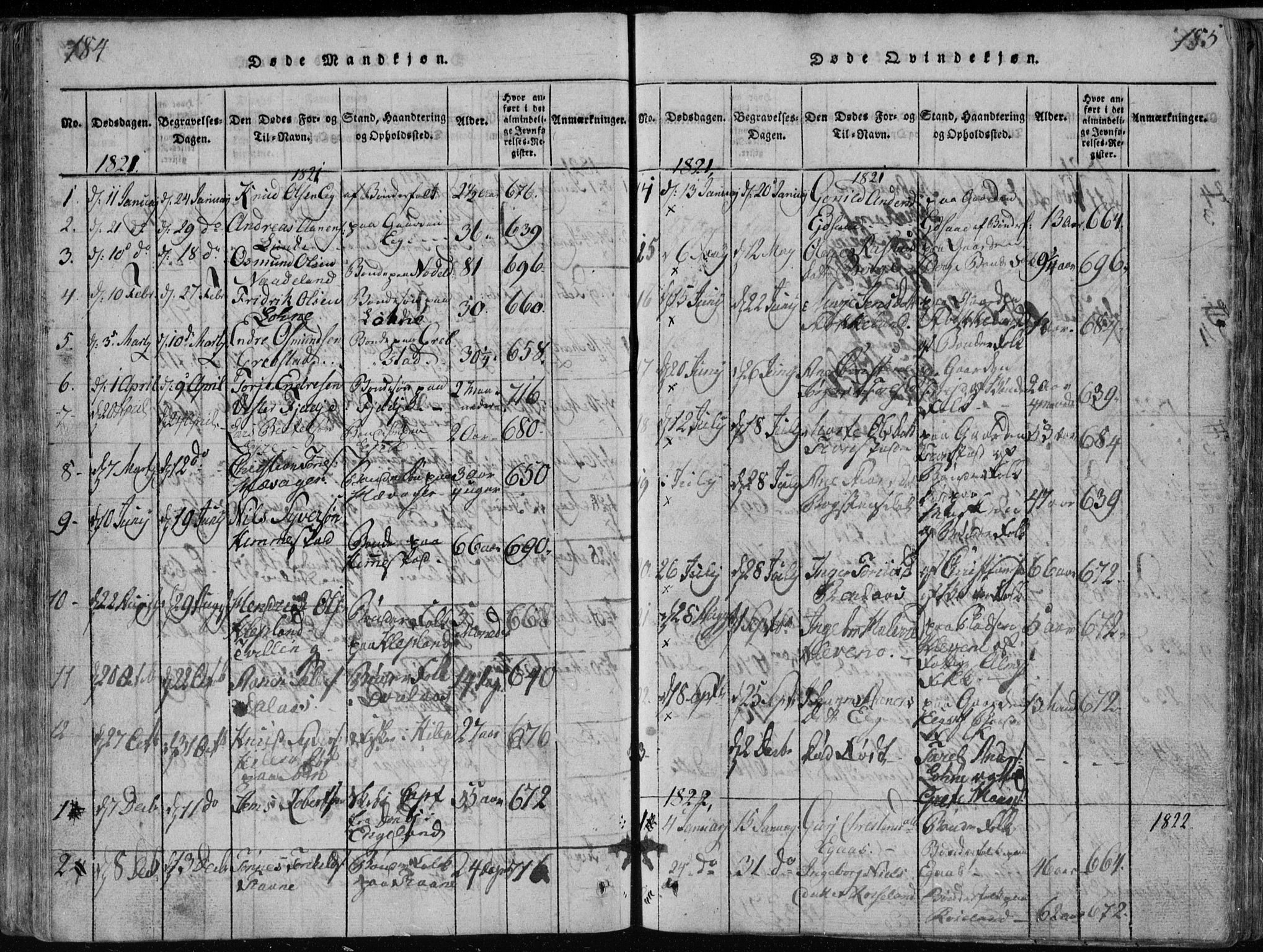 Søgne sokneprestkontor, SAK/1111-0037/F/Fb/Fbb/L0002: Parish register (copy) no. B 2, 1821-1838, p. 184-185