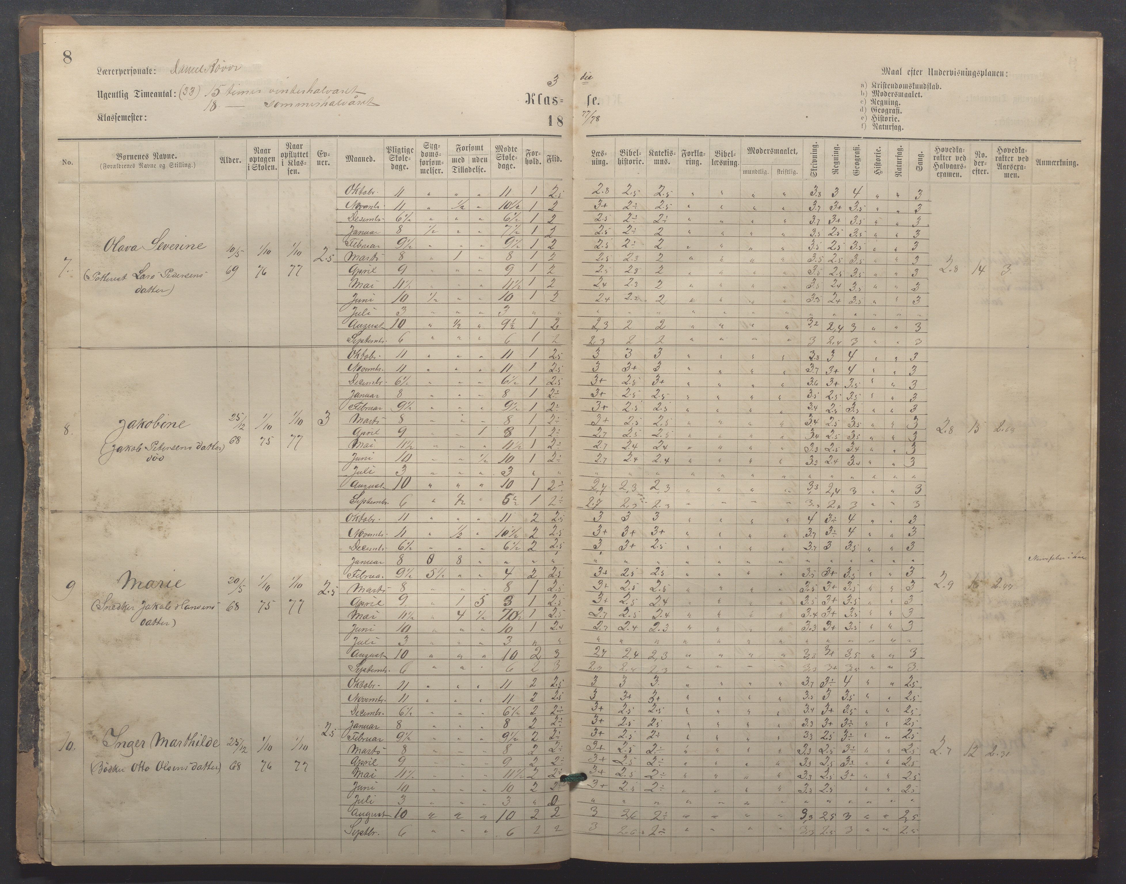 Egersund kommune (Ladested) - Egersund almueskole/folkeskole, IKAR/K-100521/H/L0020: Skoleprotokoll - Almueskolen, 3./4. klasse, 1878-1887, p. 8