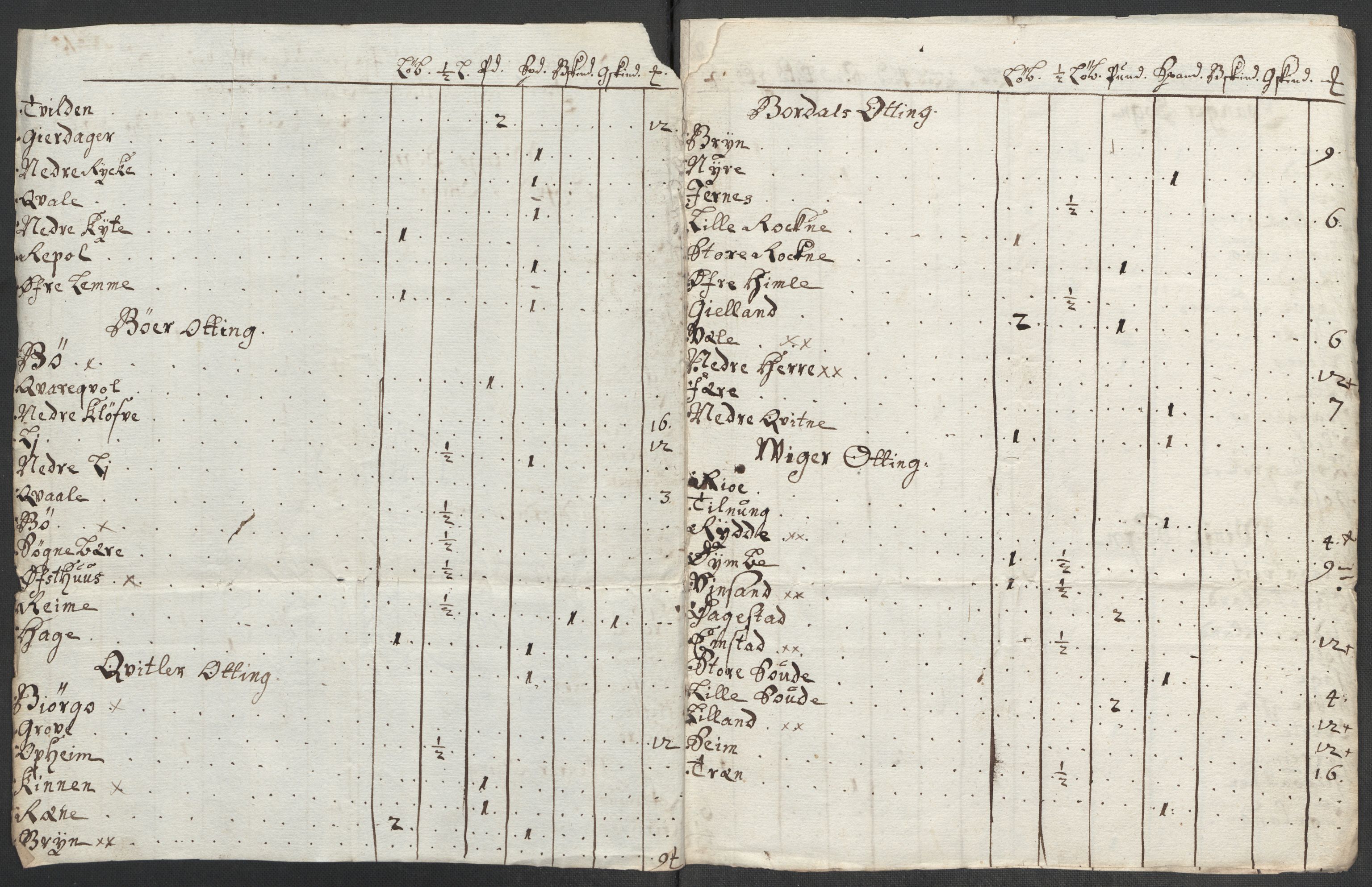 Rentekammeret inntil 1814, Reviderte regnskaper, Fogderegnskap, AV/RA-EA-4092/R51/L3195: Fogderegnskap Nordhordland og Voss, 1713, p. 221