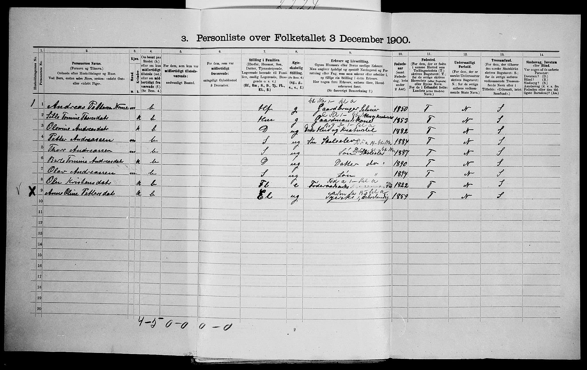 SAK, 1900 census for Øyslebø, 1900, p. 35