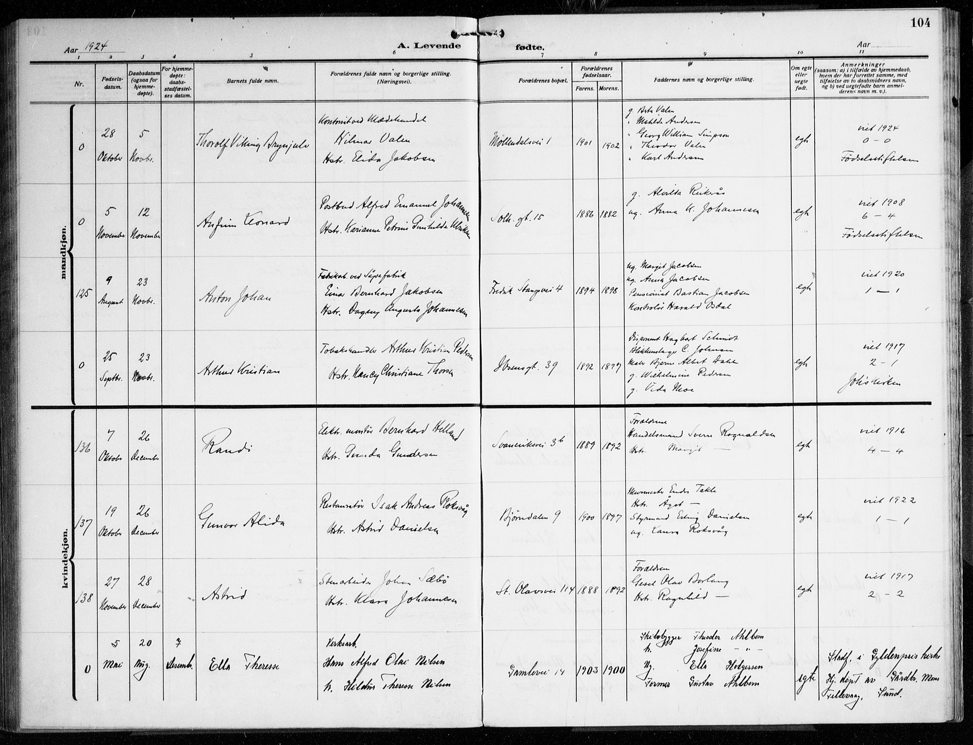 Årstad Sokneprestembete, AV/SAB-A-79301/H/Haa/L0005: Parish register (official) no. A 5, 1923-1925, p. 104