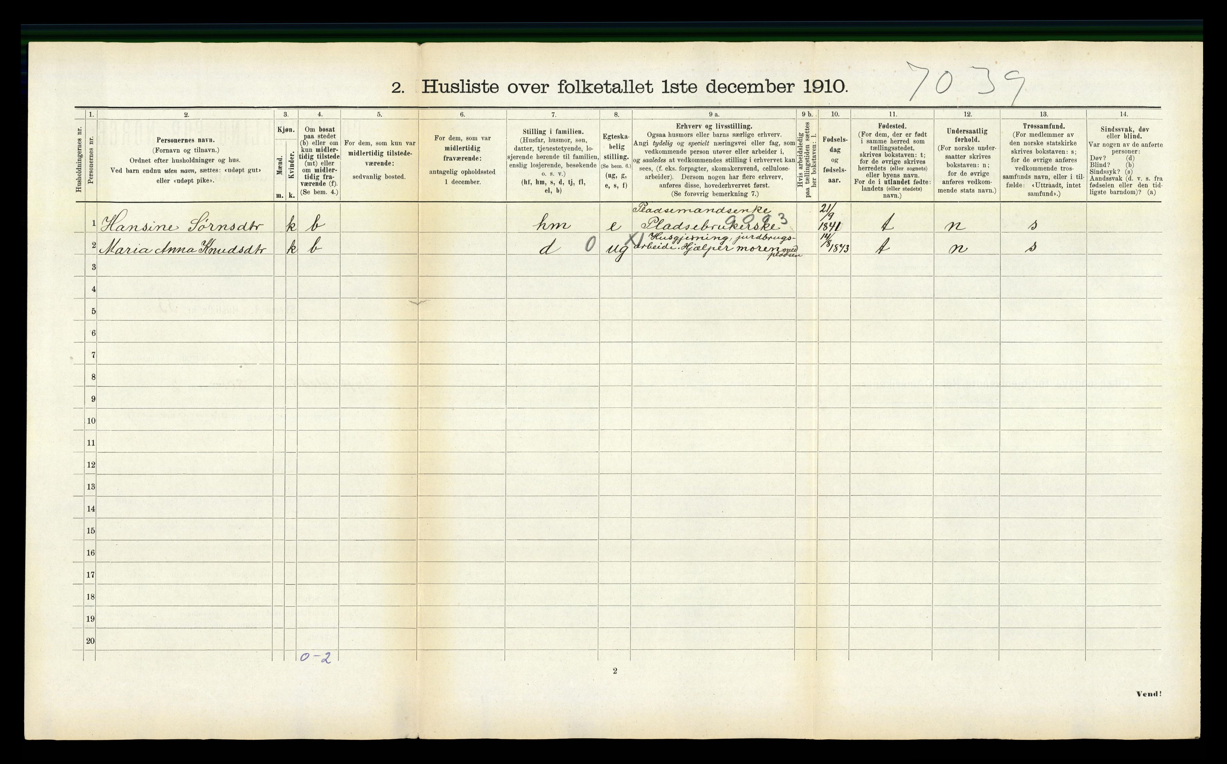 RA, 1910 census for Selje, 1910, p. 387