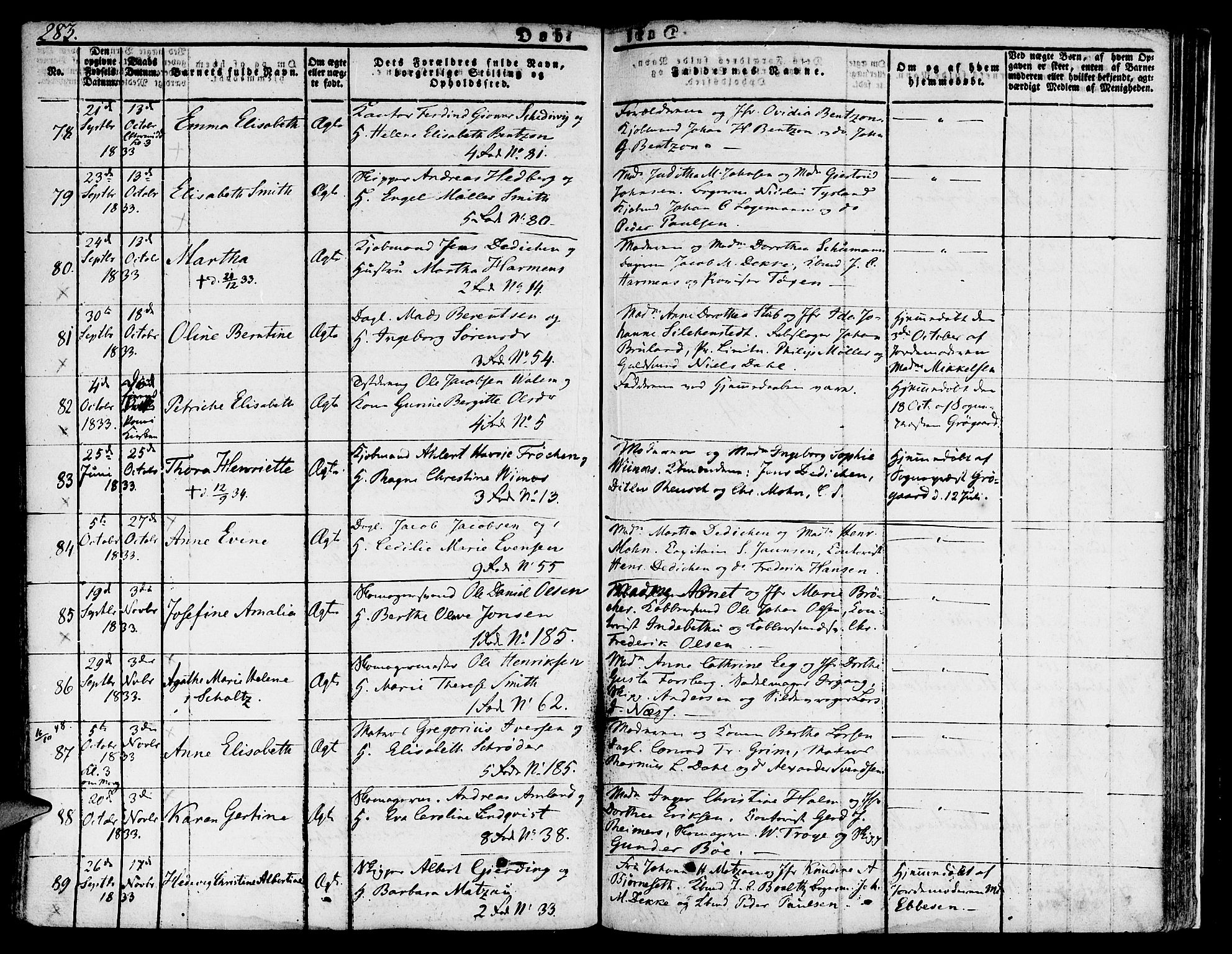 Nykirken Sokneprestembete, SAB/A-77101/H/Hab: Parish register (copy) no. A 5I, 1821-1841, p. 283