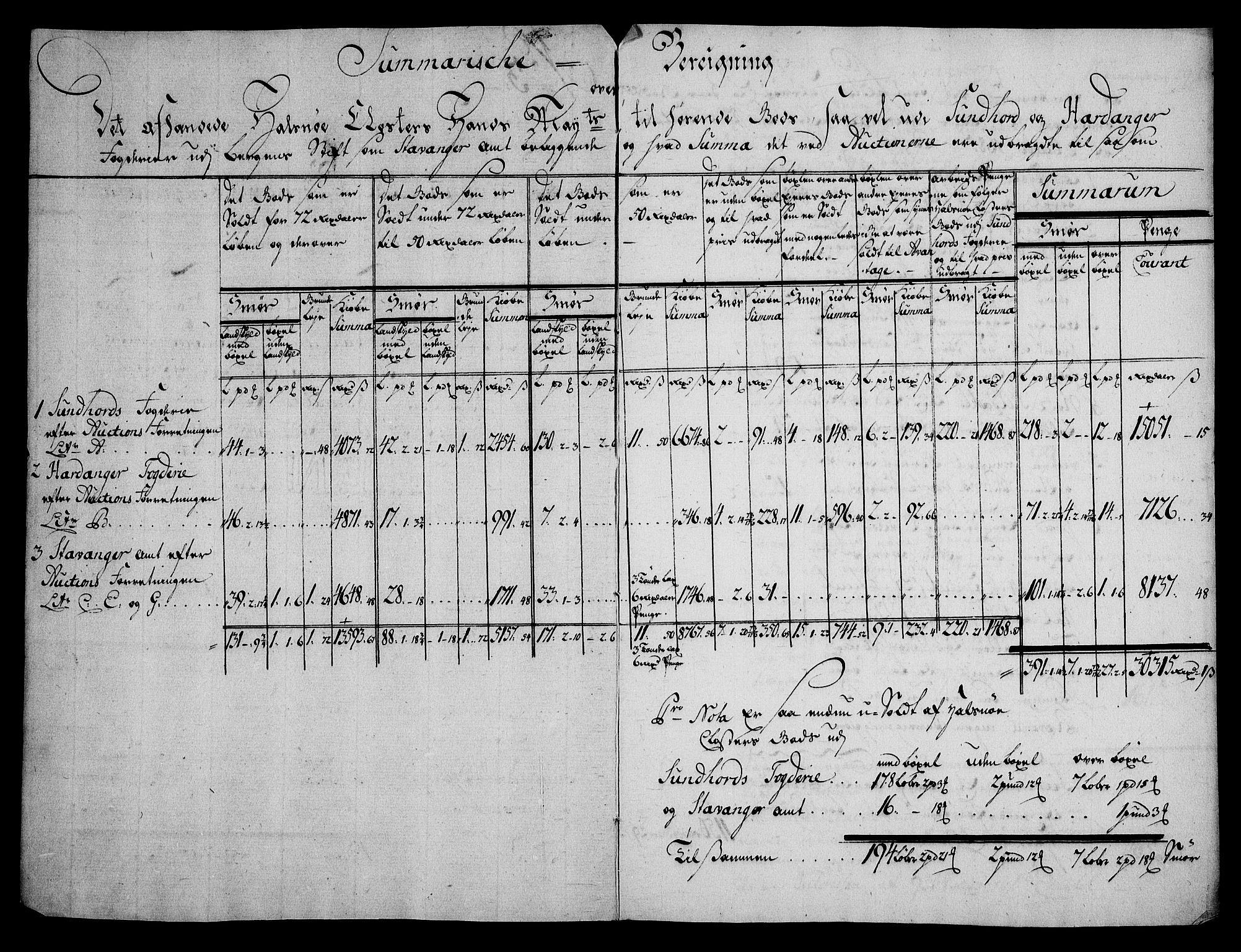 Rentekammeret inntil 1814, Realistisk ordnet avdeling, RA/EA-4070/On/L0003: [Jj 4]: Kommisjonsforretning over Vilhelm Hanssøns forpaktning av Halsnøy klosters gods, 1721-1729, p. 539