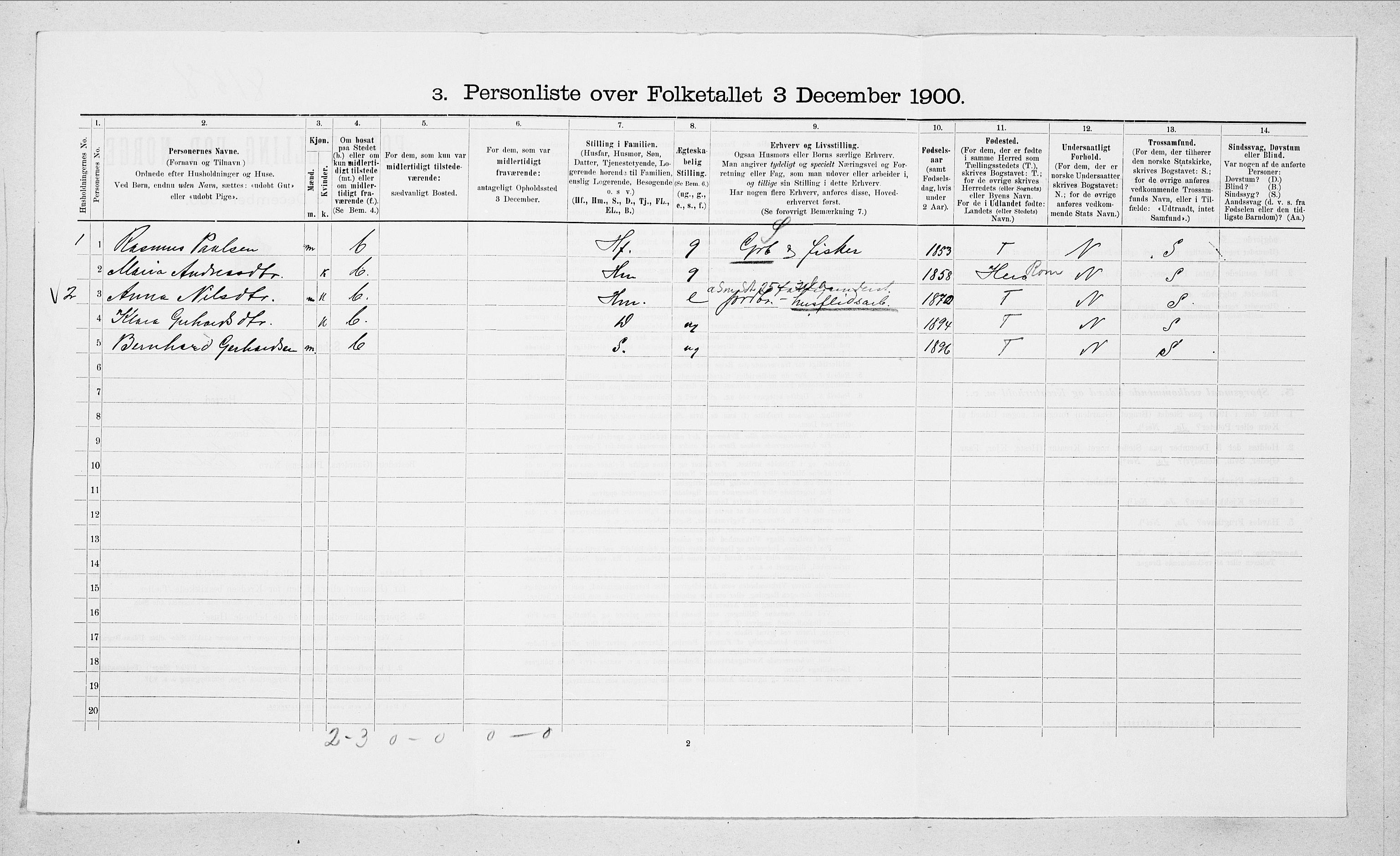 SAT, 1900 census for Sande, 1900, p. 862
