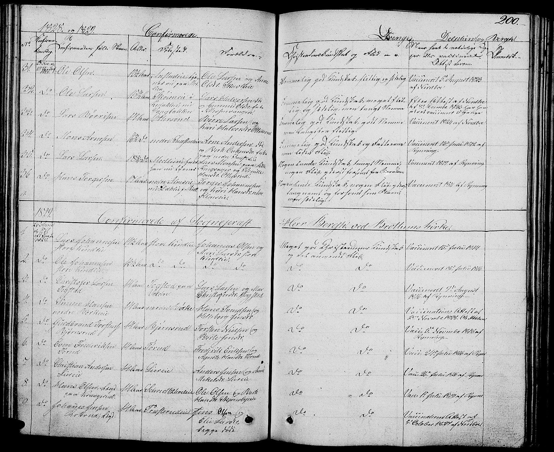 Ringsaker prestekontor, AV/SAH-PREST-014/L/La/L0004: Parish register (copy) no. 4, 1827-1838, p. 200