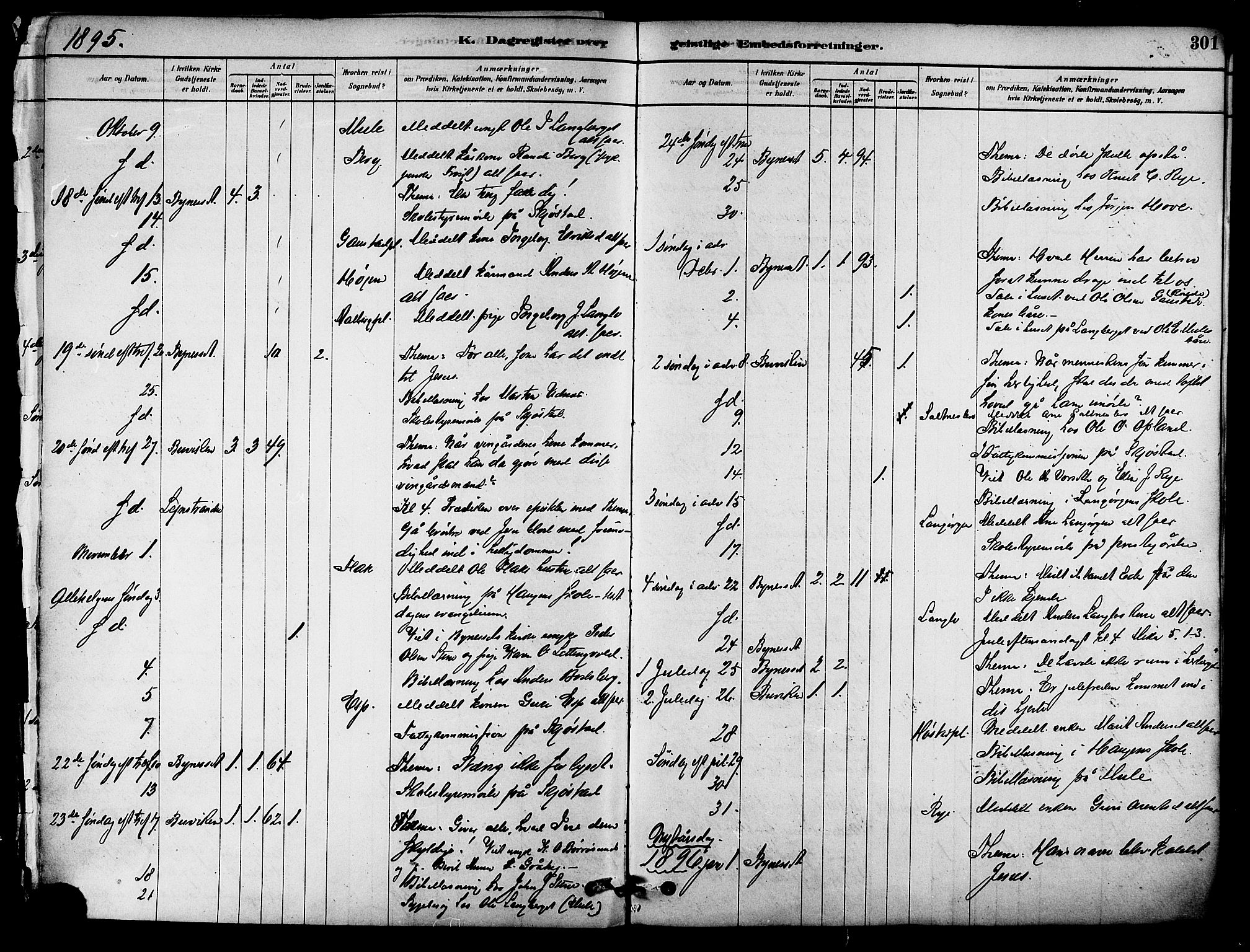 Ministerialprotokoller, klokkerbøker og fødselsregistre - Sør-Trøndelag, SAT/A-1456/612/L0378: Parish register (official) no. 612A10, 1878-1897, p. 301