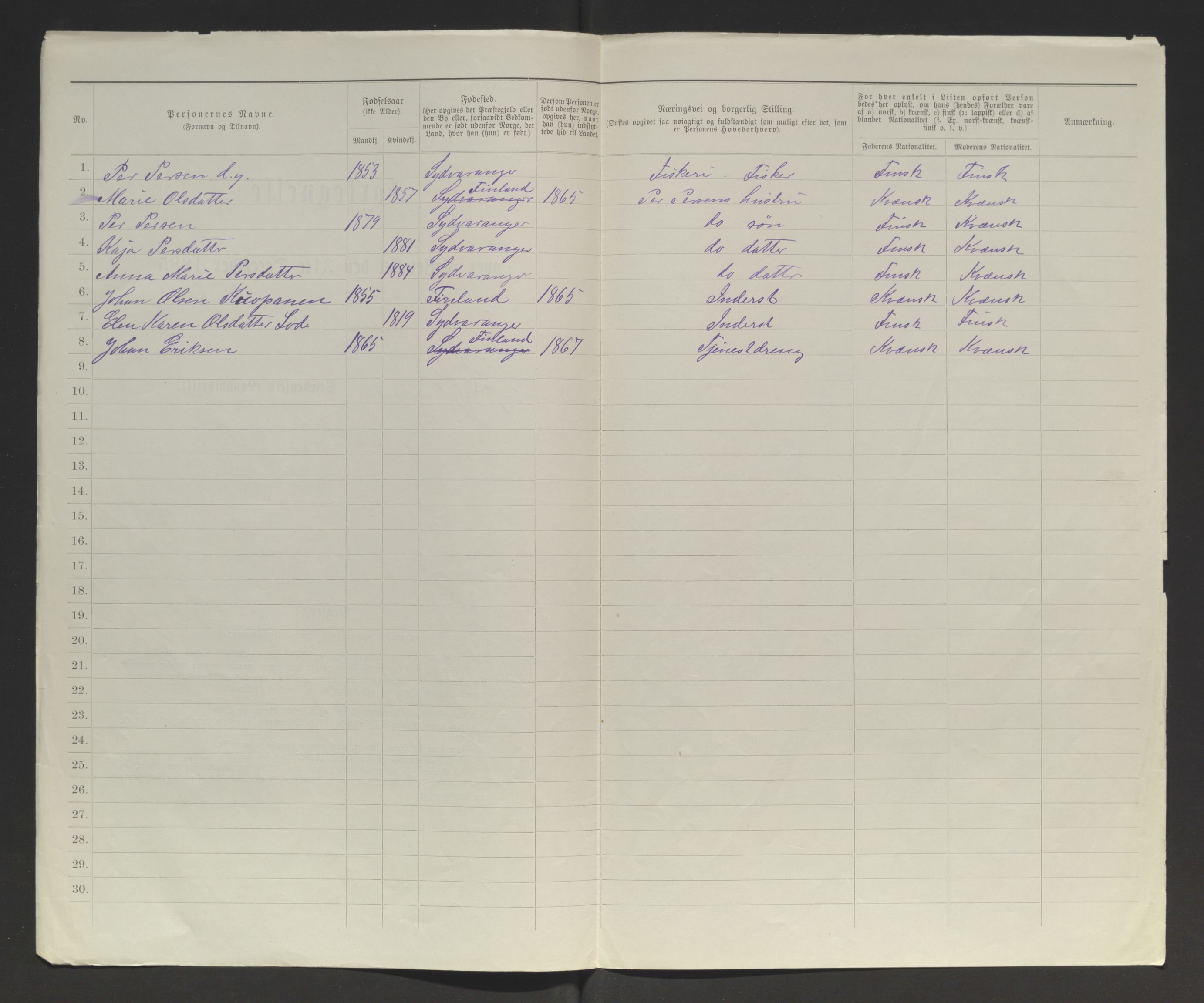 SATØ, 1885 census for 2030 Sør-Varanger, 1885, p. 117b