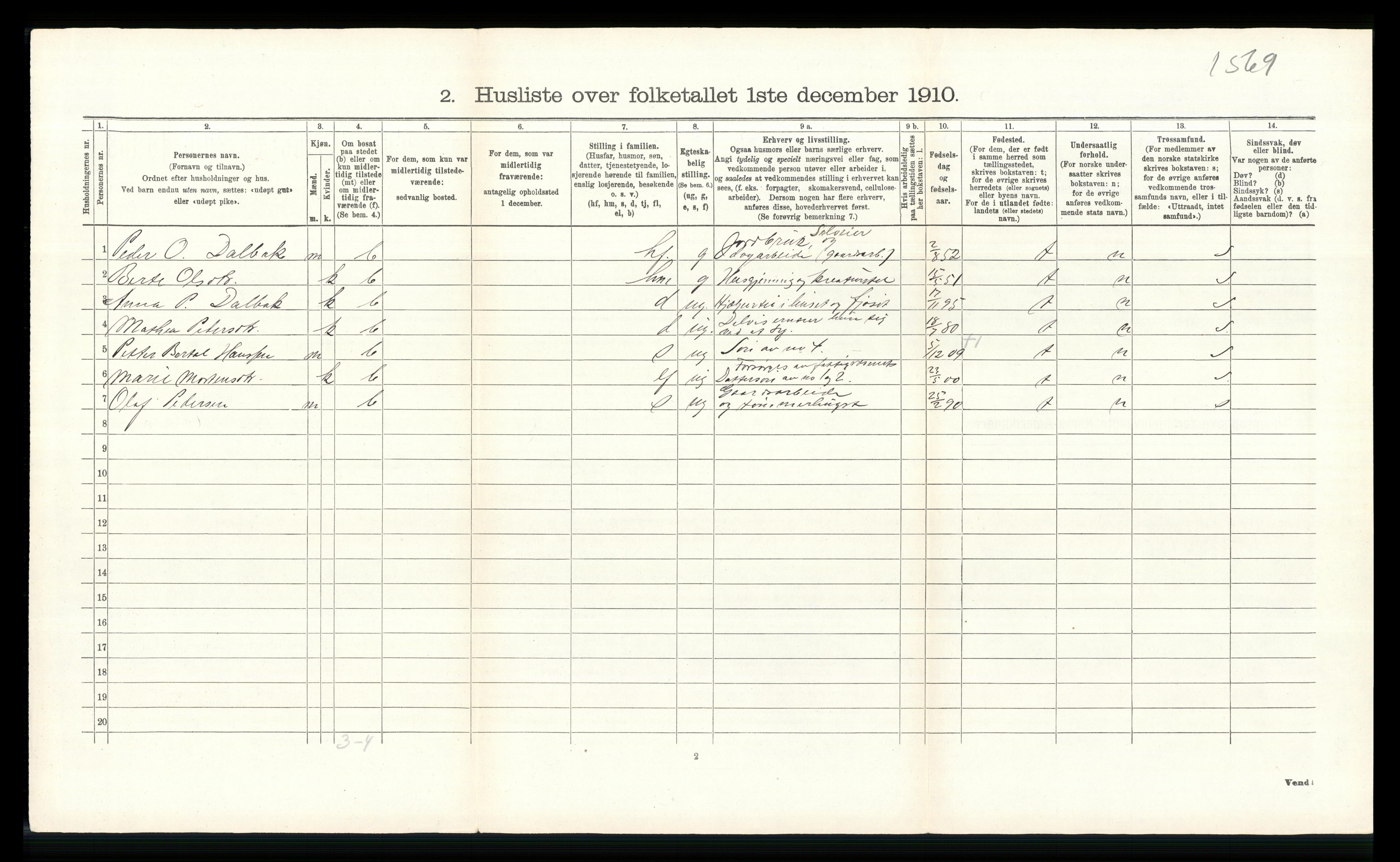 RA, 1910 census for Ringebu, 1910, p. 629