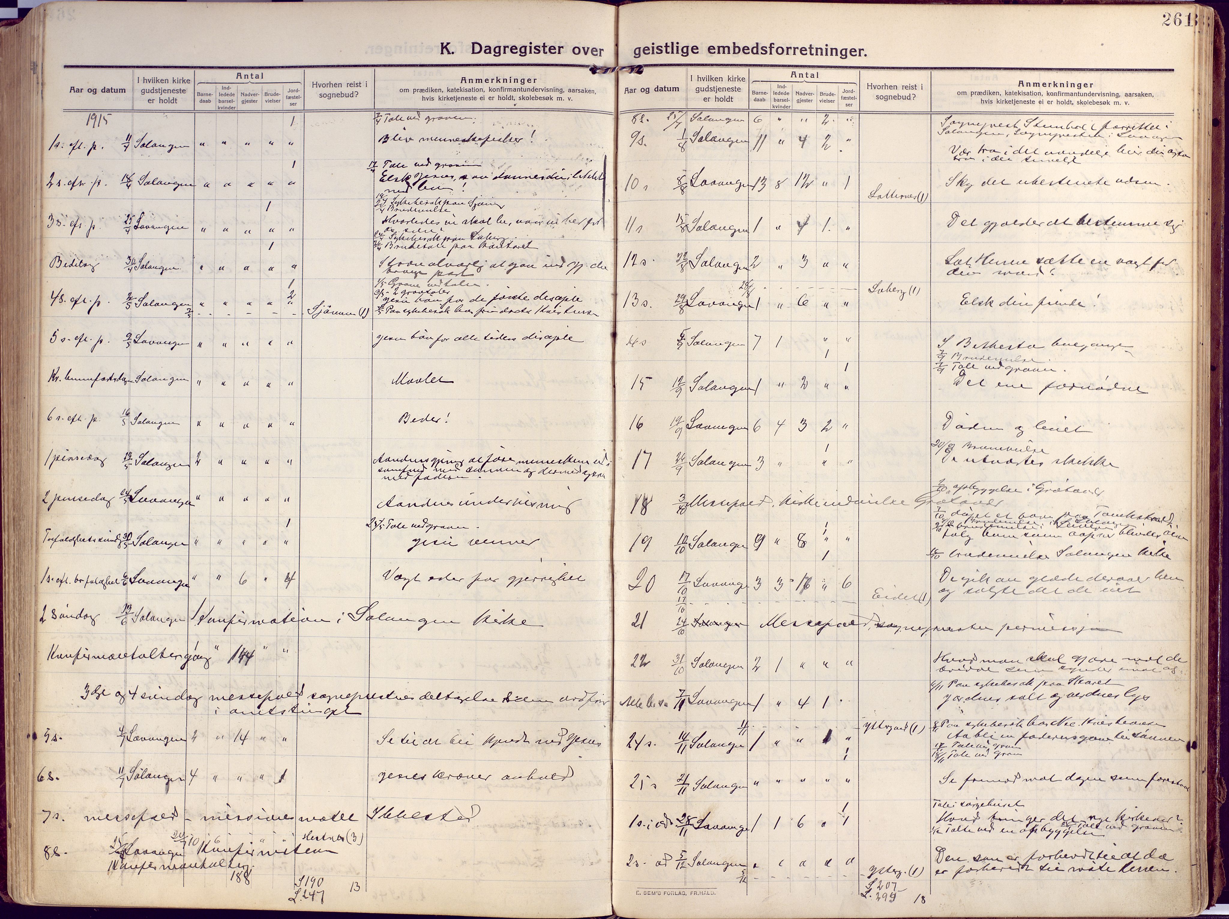 Salangen sokneprestembete, SATØ/S-1324/H/Ha/L0004kirke: Parish register (official) no. 4, 1912-1927, p. 261