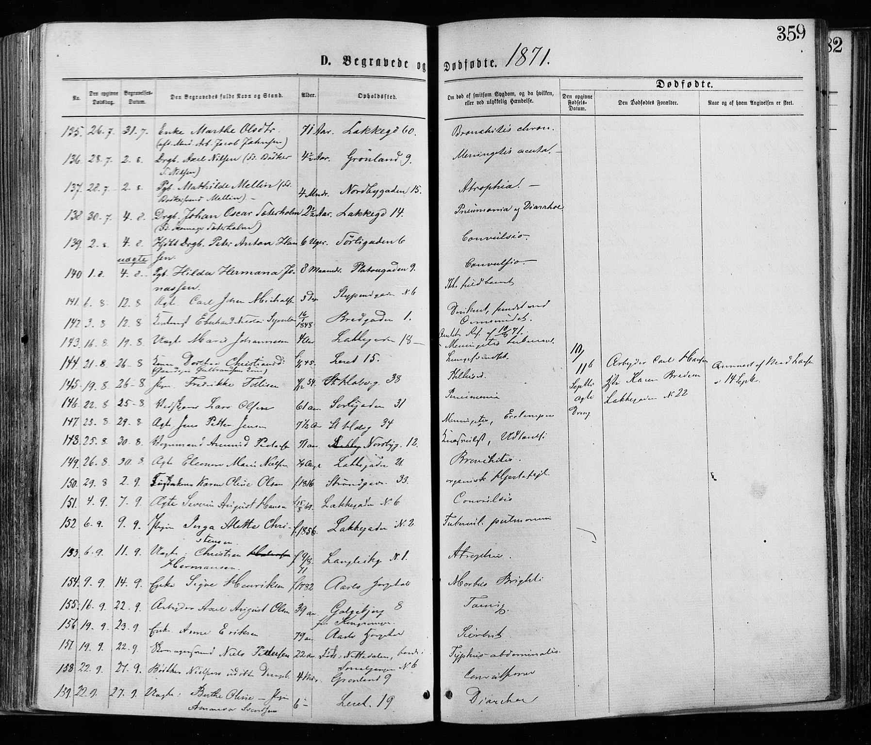 Grønland prestekontor Kirkebøker, SAO/A-10848/F/Fa/L0005: Parish register (official) no. 5, 1869-1880, p. 359
