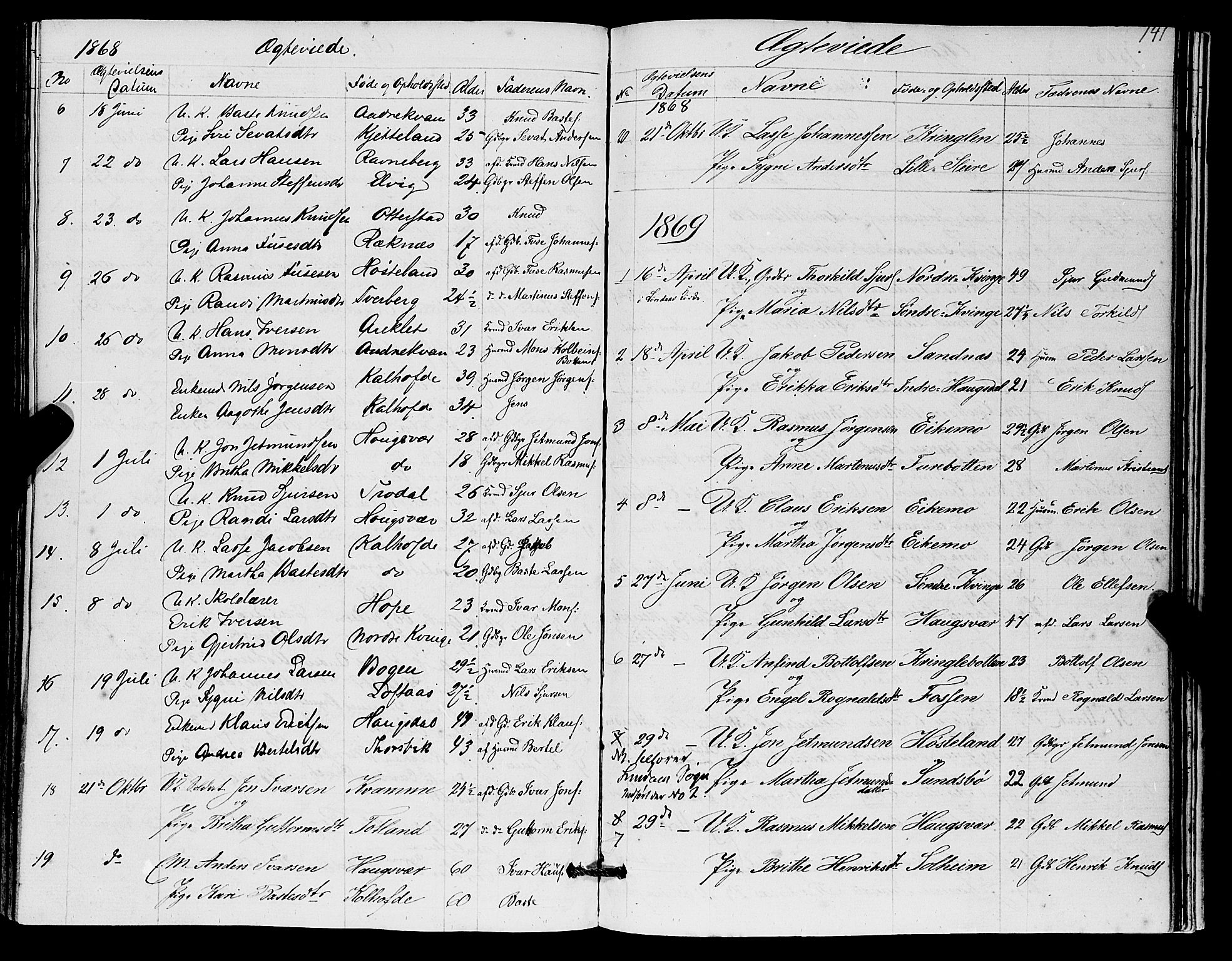 Masfjorden Sokneprestembete, SAB/A-77001: Parish register (copy) no. A 1, 1851-1875, p. 141