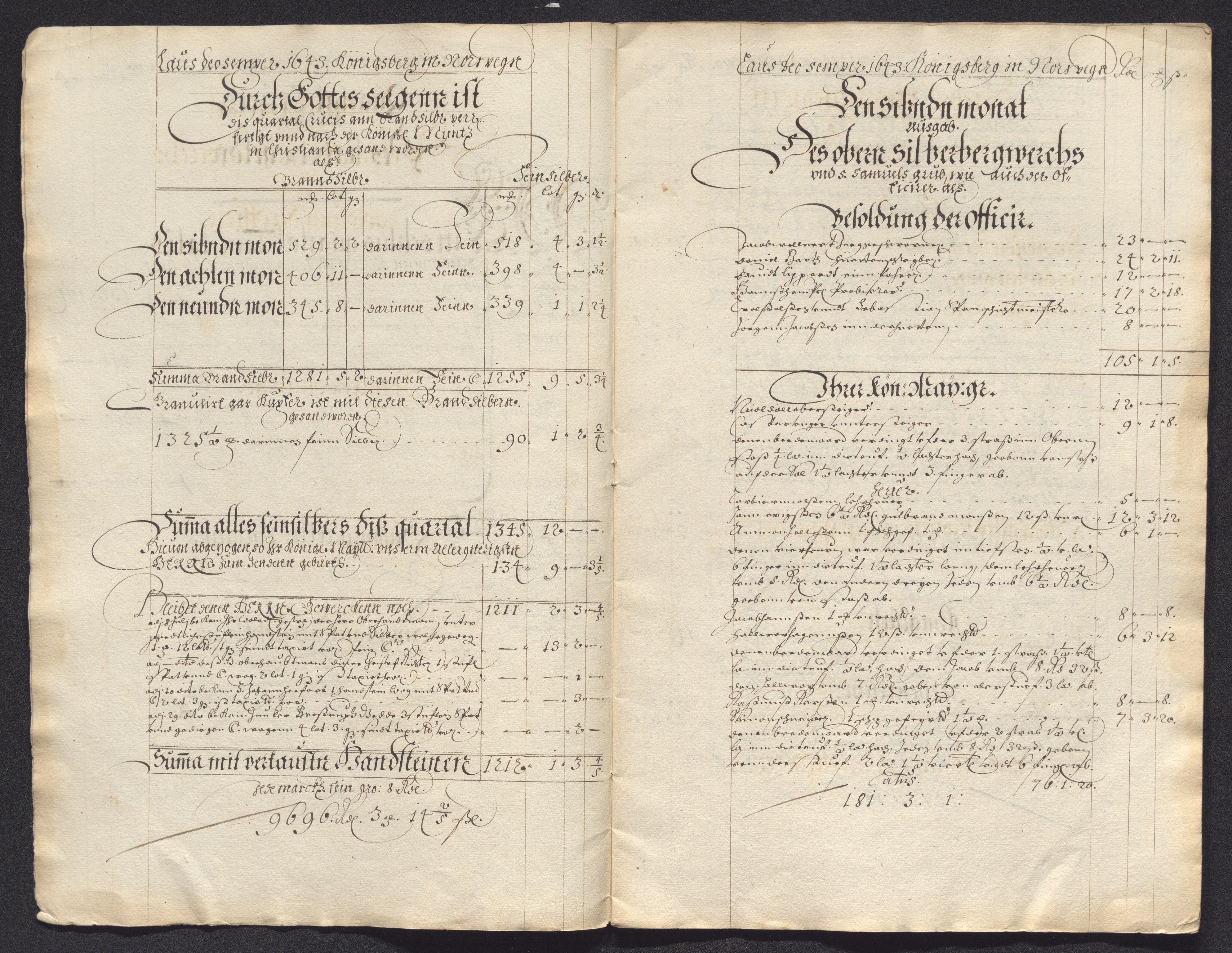 Kongsberg Sølvverk 1623-1816, SAKO/EA-3135/001/D/Dc/Dcd/L0020: Utgiftsregnskap for gruver m.m., 1643-1645, p. 58