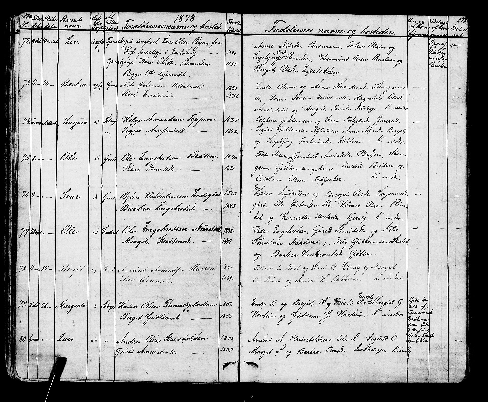 Gol kirkebøker, AV/SAKO-A-226/G/Ga/L0002: Parish register (copy) no. I 2, 1860-1887, p. 170-171