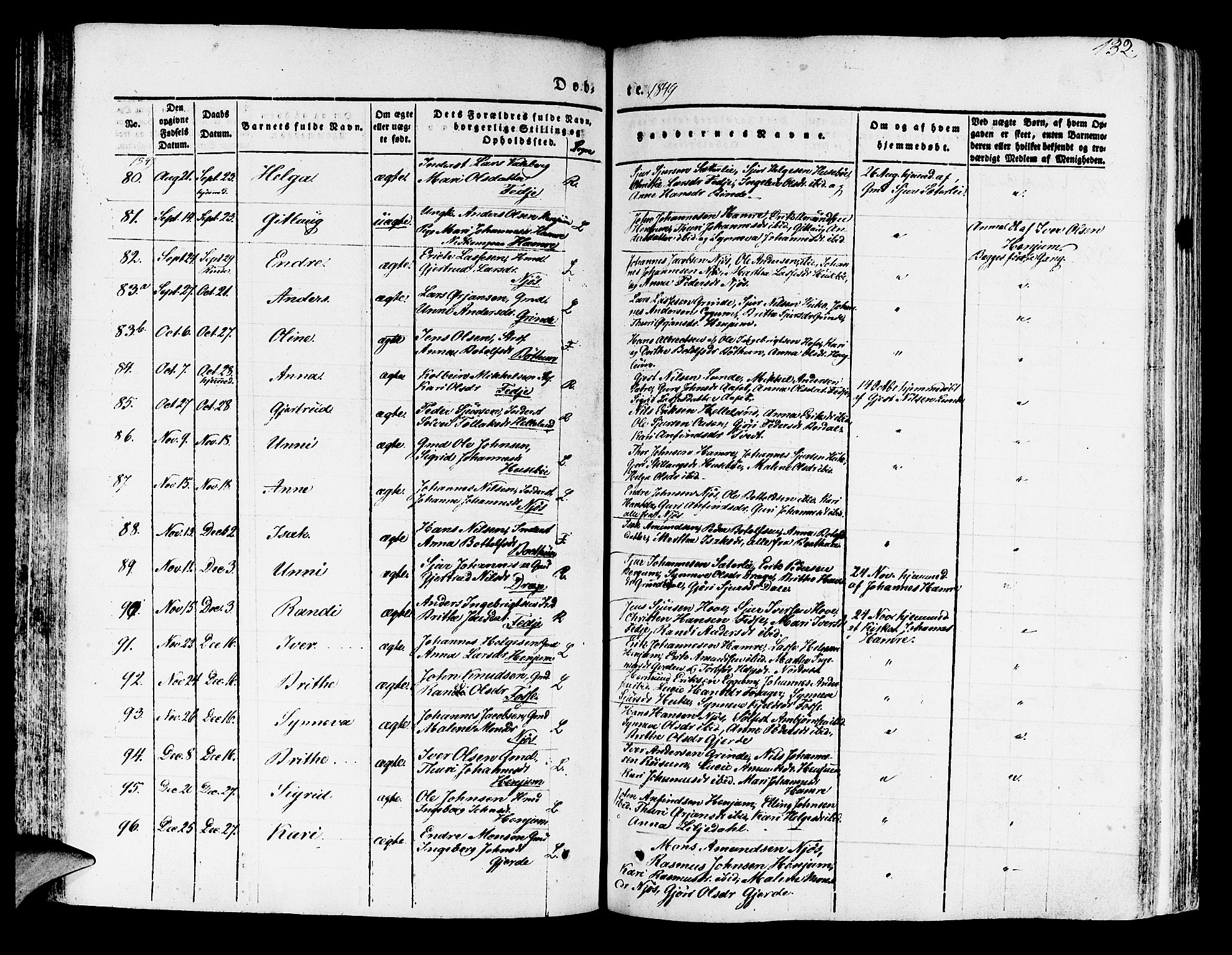 Leikanger sokneprestembete, SAB/A-81001: Parish register (official) no. A 7, 1838-1851, p. 132