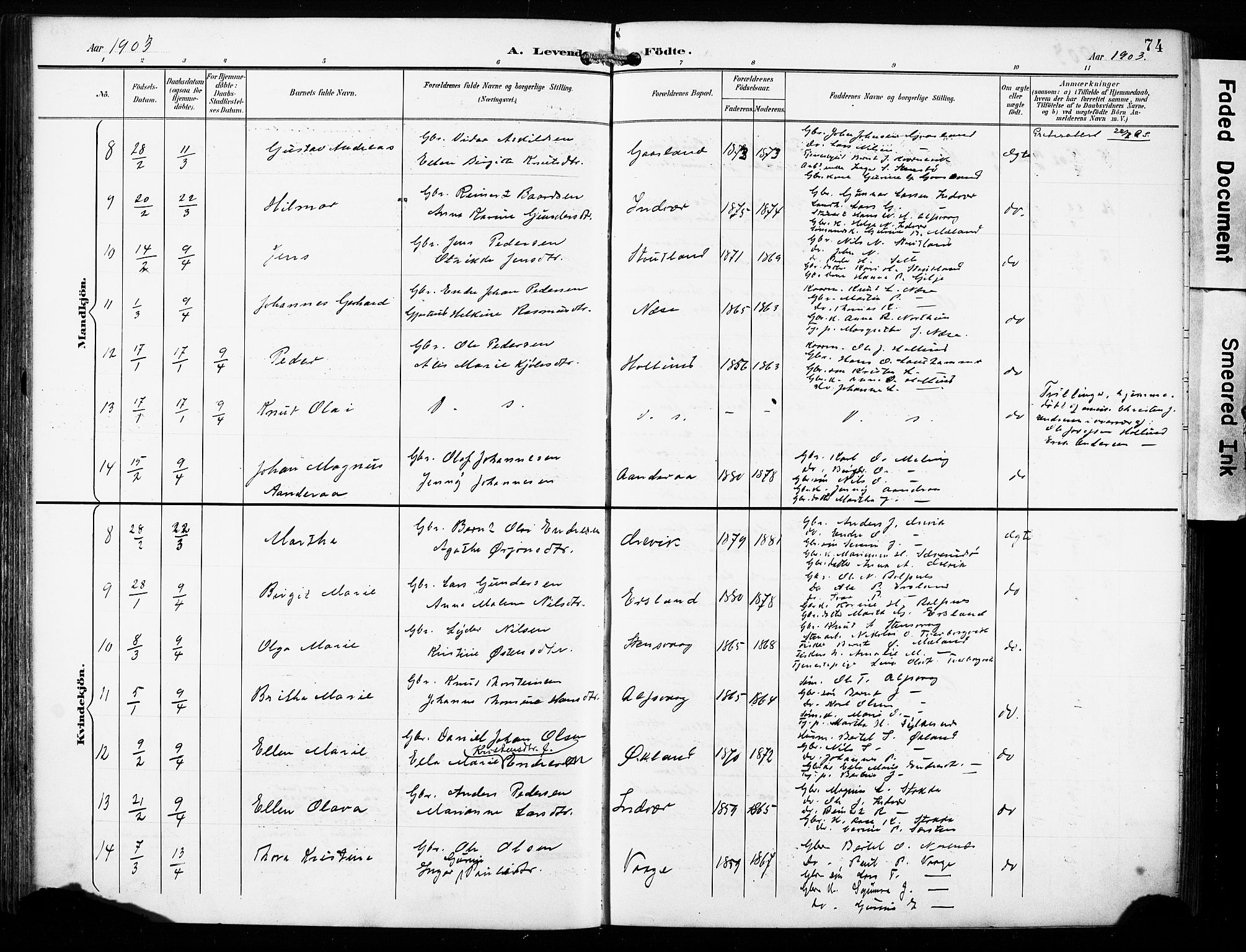 Finnås sokneprestembete, AV/SAB-A-99925/H/Ha/Haa/Haac/L0002: Parish register (official) no. C 2, 1895-1904, p. 74