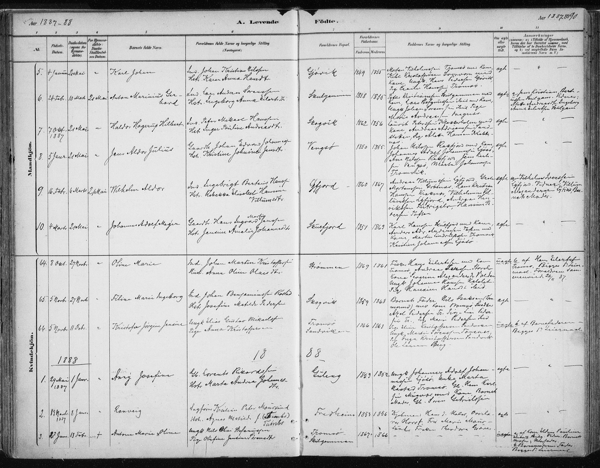 Tromsøysund sokneprestkontor, AV/SATØ-S-1304/G/Ga/L0004kirke: Parish register (official) no. 4, 1880-1888, p. 90