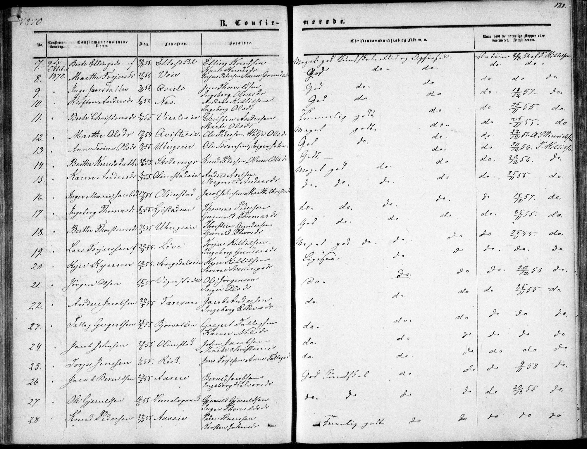 Gjerstad sokneprestkontor, AV/SAK-1111-0014/F/Fa/Fab/L0003: Parish register (official) no. A 3, 1853-1878, p. 121