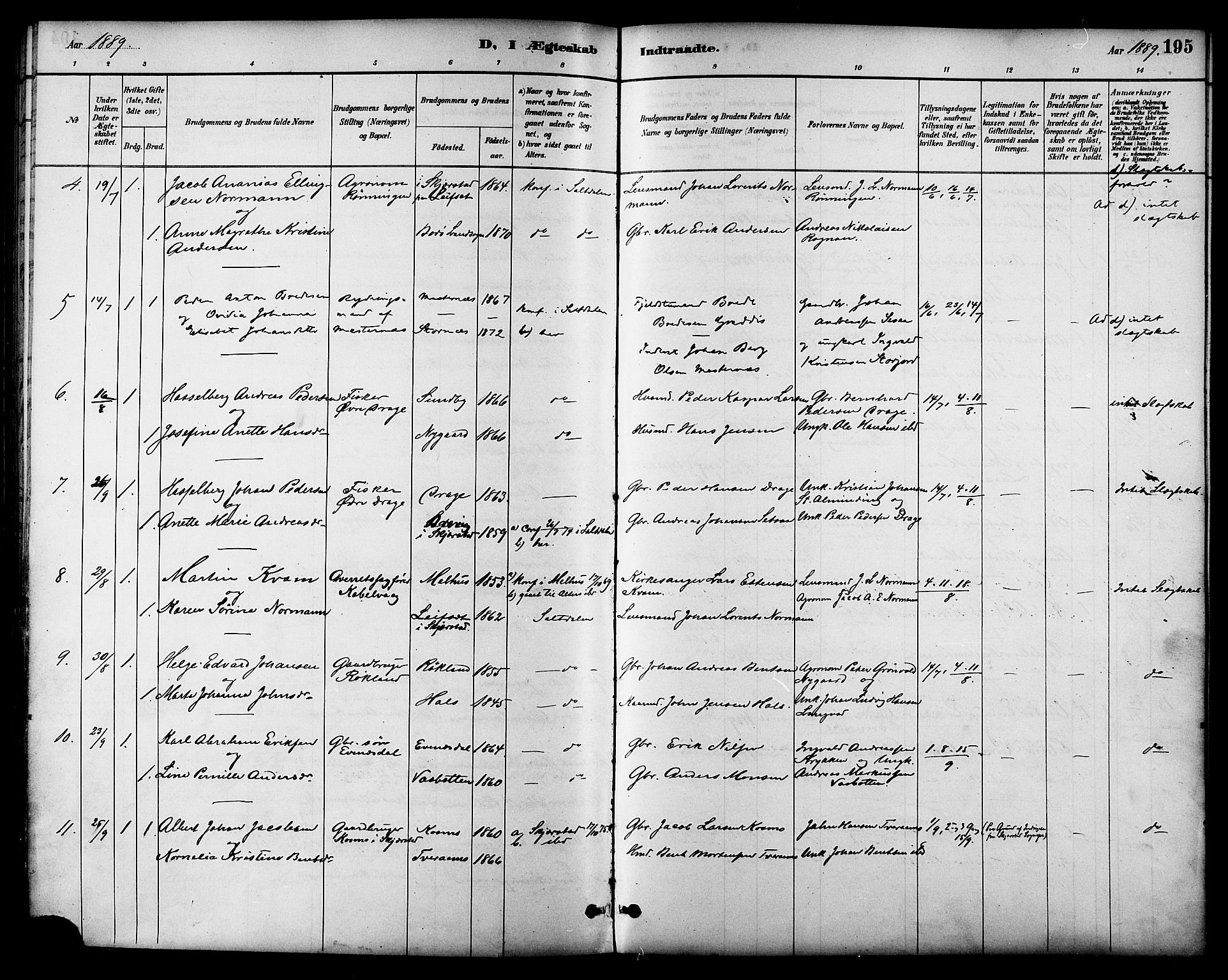 Ministerialprotokoller, klokkerbøker og fødselsregistre - Nordland, SAT/A-1459/847/L0669: Parish register (official) no. 847A09, 1887-1901, p. 195