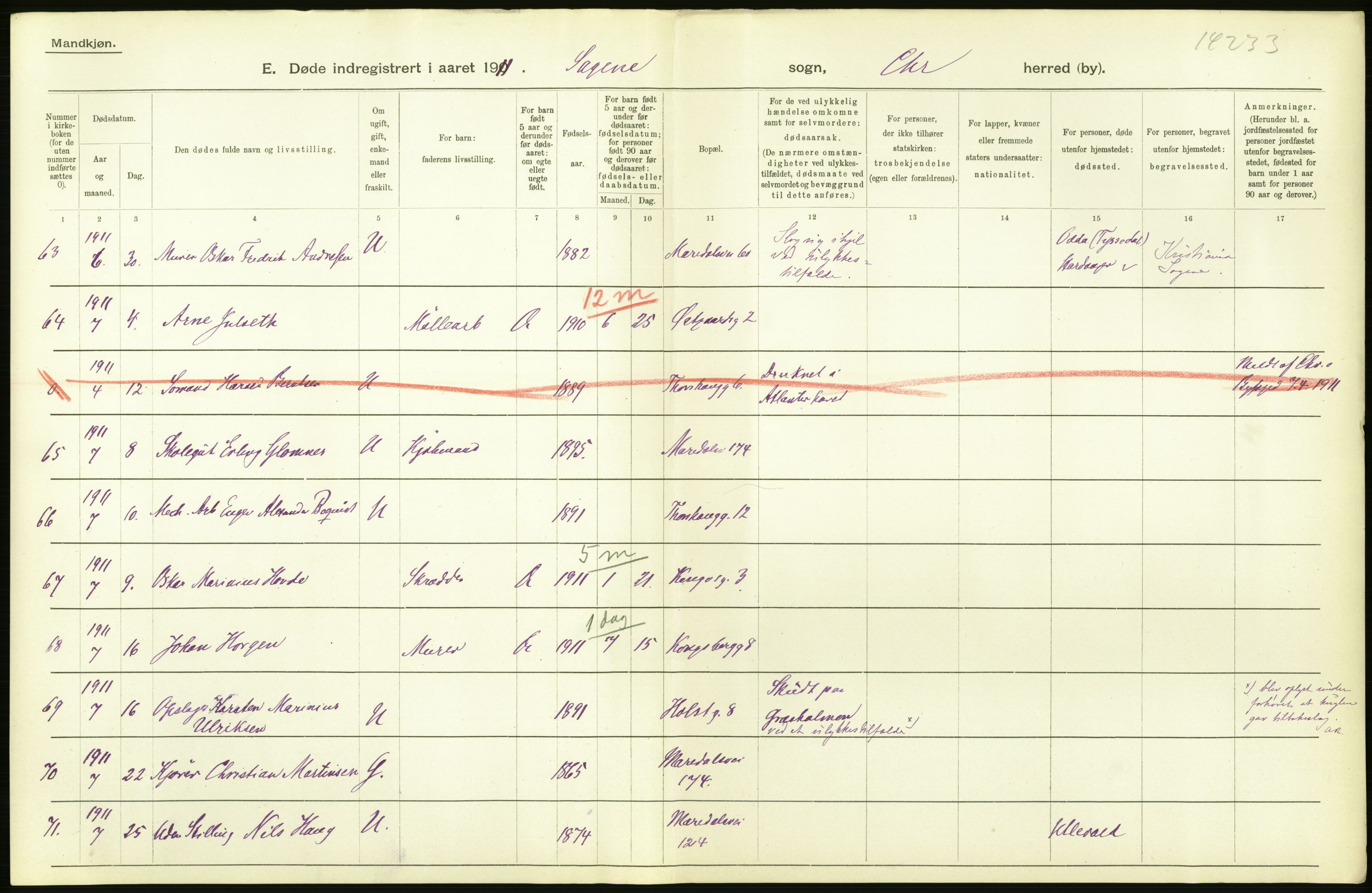 Statistisk sentralbyrå, Sosiodemografiske emner, Befolkning, RA/S-2228/D/Df/Dfb/Dfba/L0009: Kristiania: Døde menn, 1911, p. 102