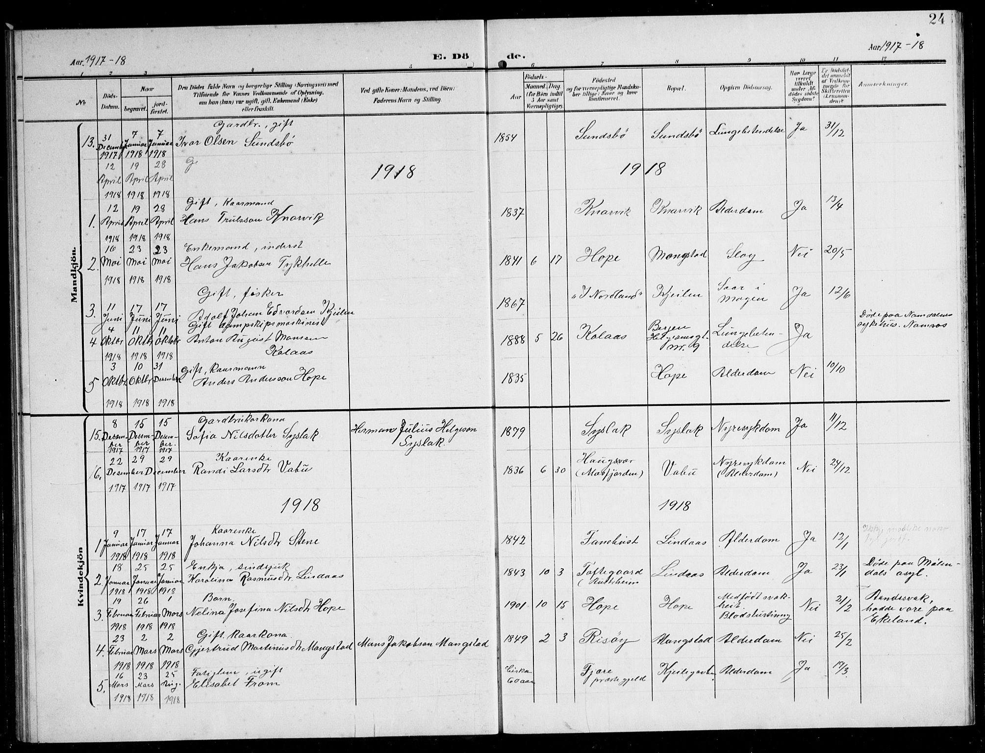 Lindås Sokneprestembete, SAB/A-76701/H/Hab: Parish register (copy) no. B 6, 1906-1944, p. 24