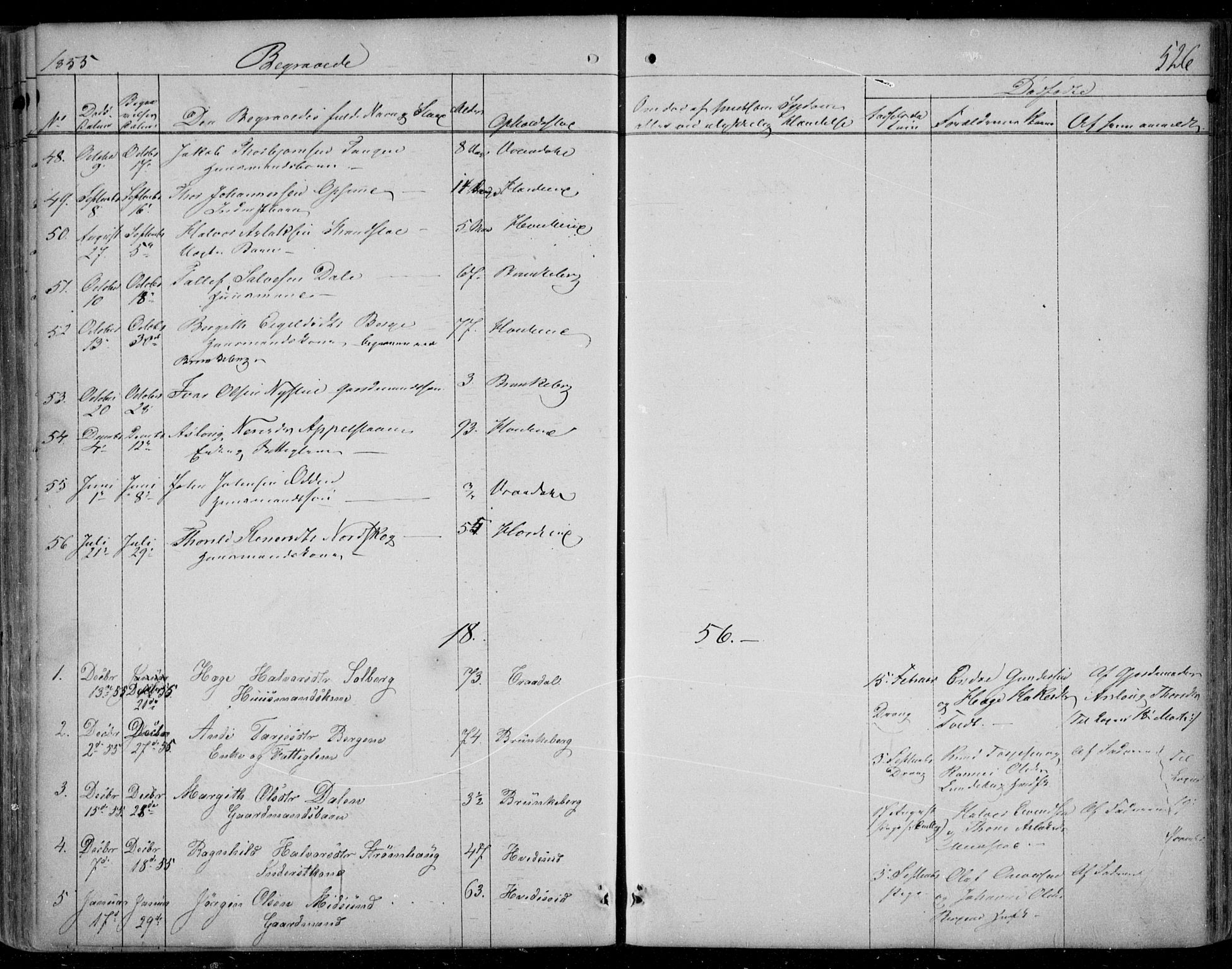 Kviteseid kirkebøker, SAKO/A-276/F/Fa/L0006: Parish register (official) no. I 6, 1836-1858, p. 526