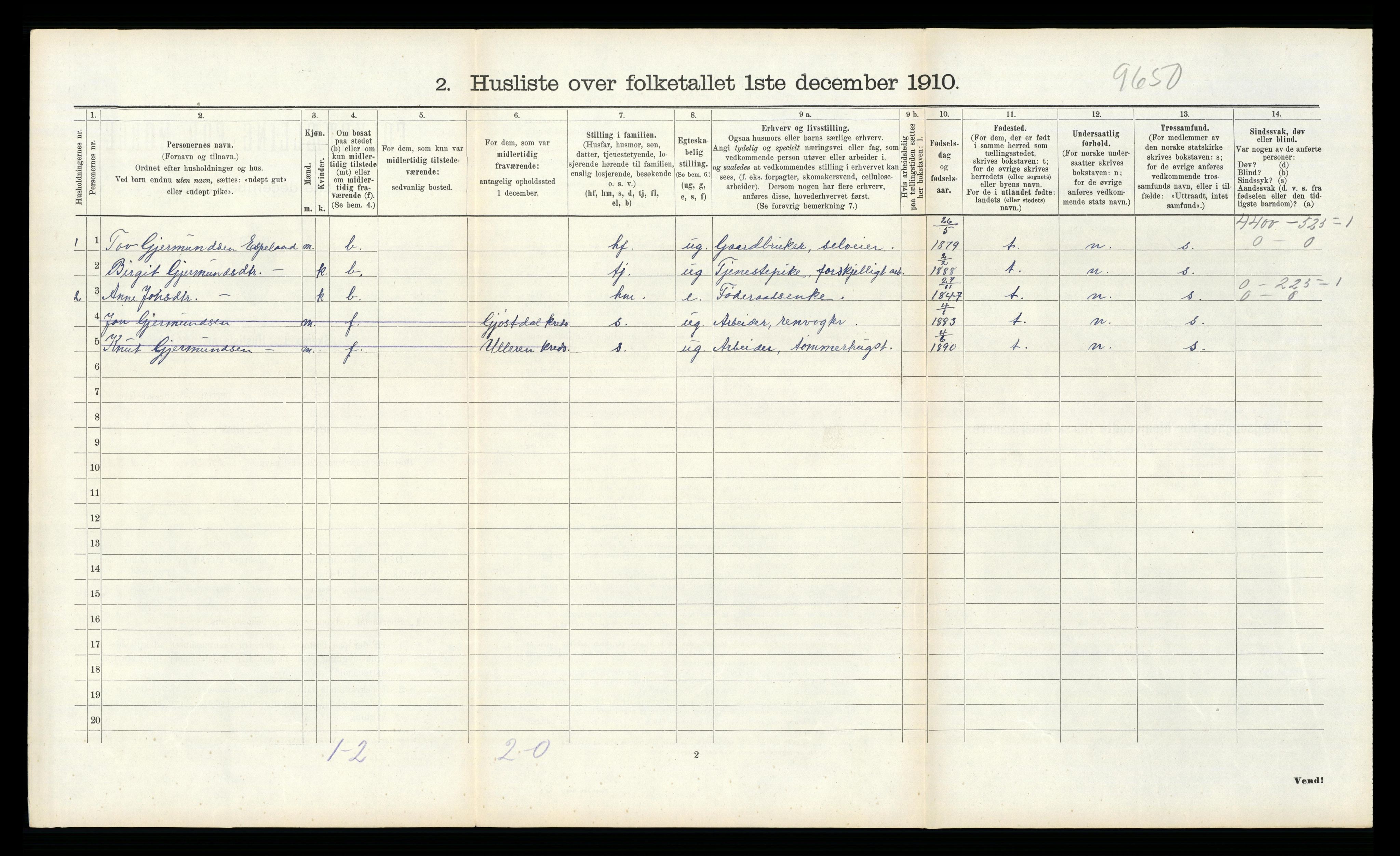 RA, 1910 census for Tinn, 1910, p. 518