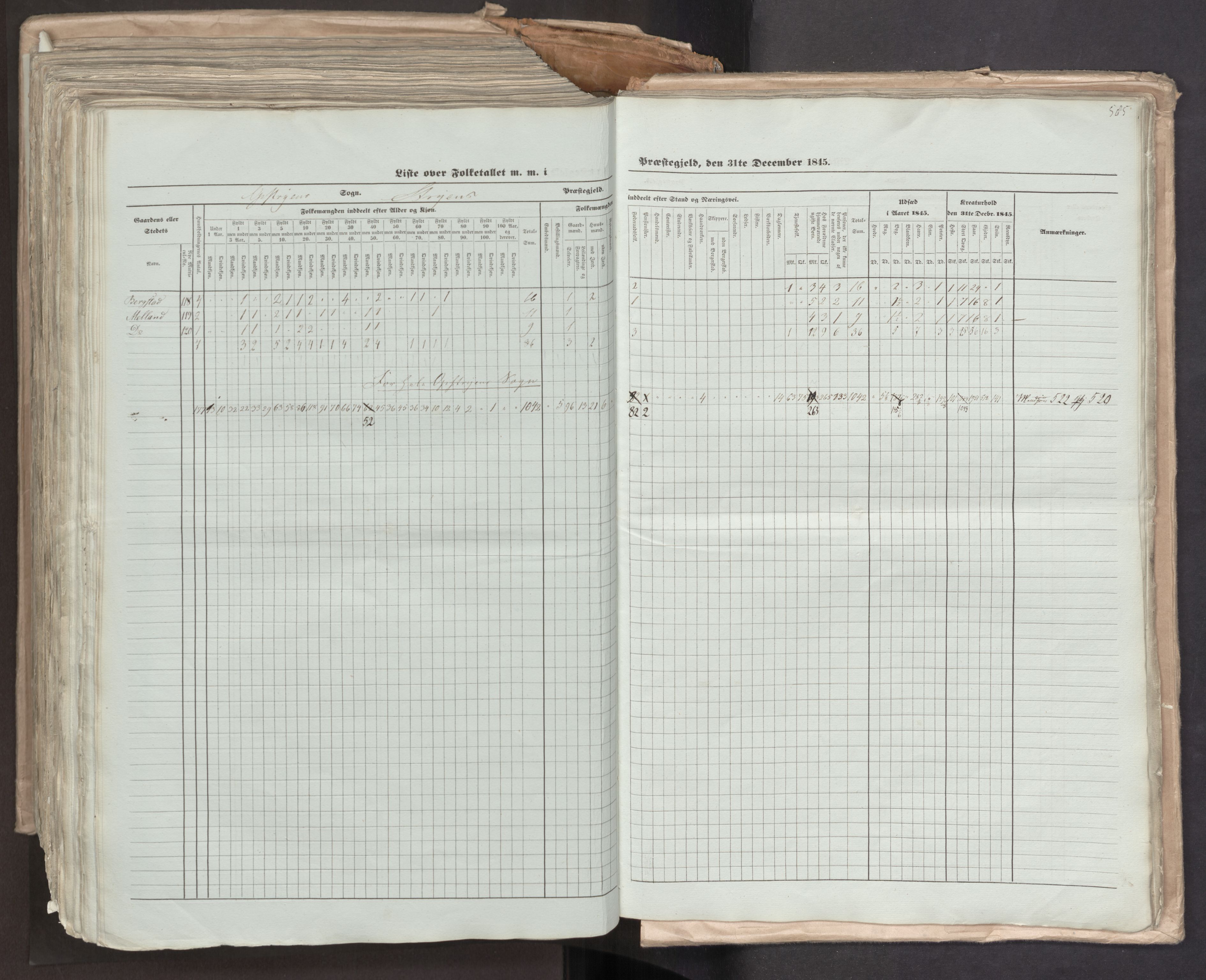 RA, Census 1845, vol. 7: Søndre Bergenhus amt og Nordre Bergenhus amt, 1845, p. 585