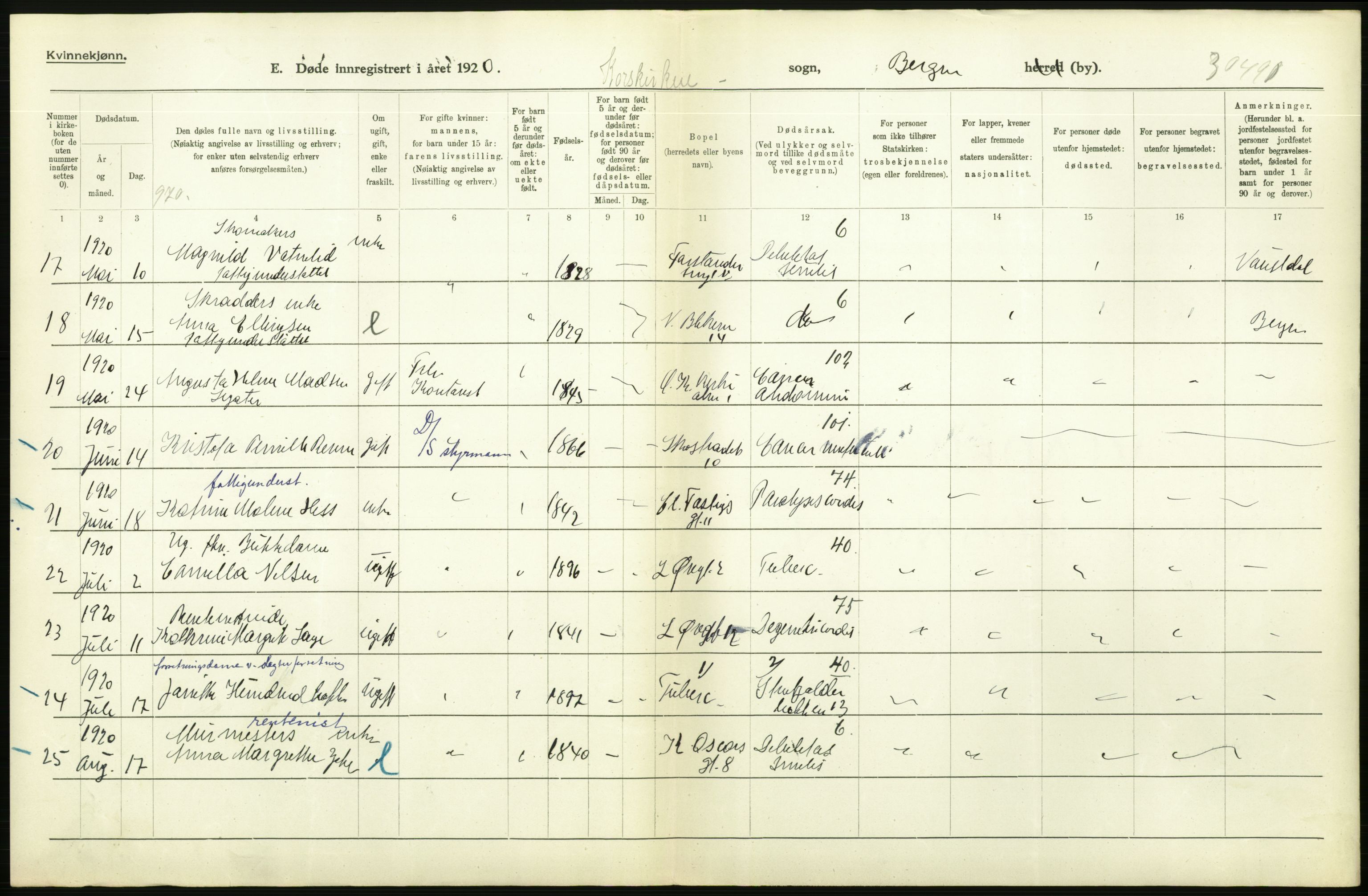 Statistisk sentralbyrå, Sosiodemografiske emner, Befolkning, AV/RA-S-2228/D/Df/Dfb/Dfbj/L0042: Bergen: Gifte, døde, dødfødte., 1920, p. 632