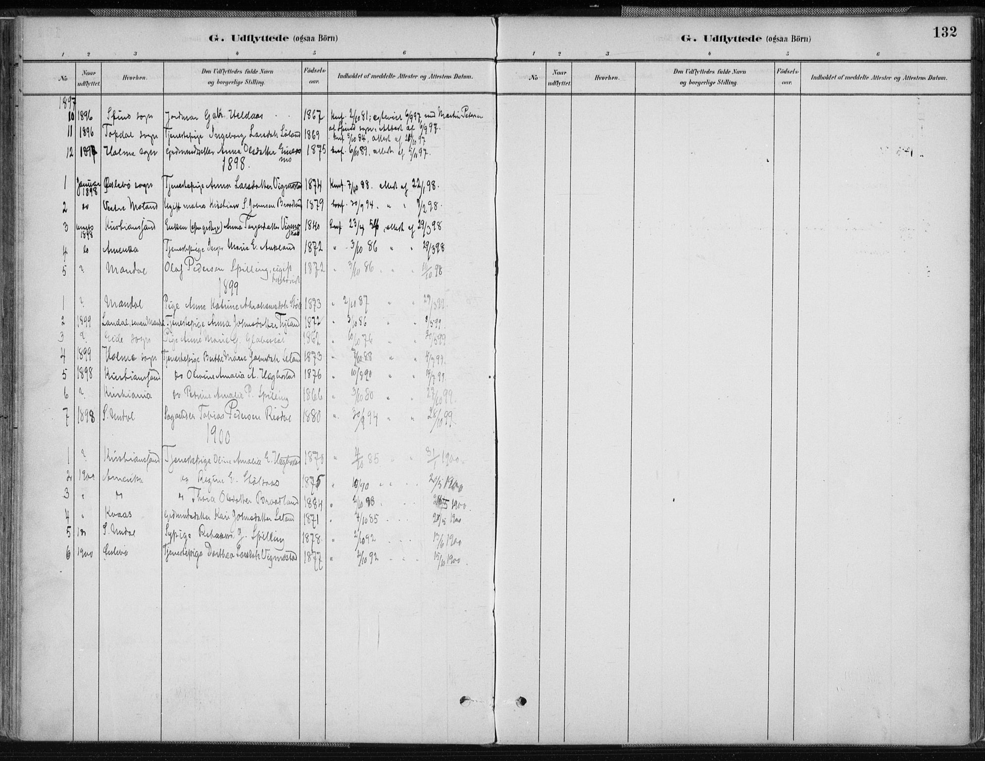 Nord-Audnedal sokneprestkontor, SAK/1111-0032/F/Fa/Fab/L0003: Parish register (official) no. A 3, 1882-1900, p. 132