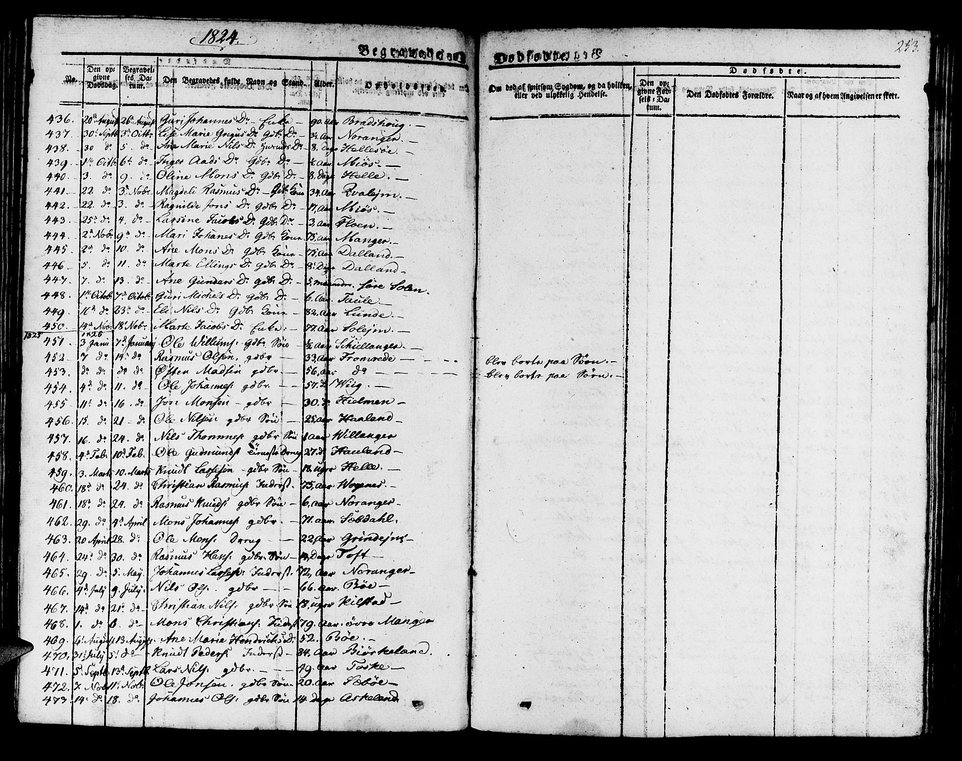 Manger sokneprestembete, AV/SAB-A-76801/H/Haa: Parish register (official) no. A 4, 1824-1838, p. 253