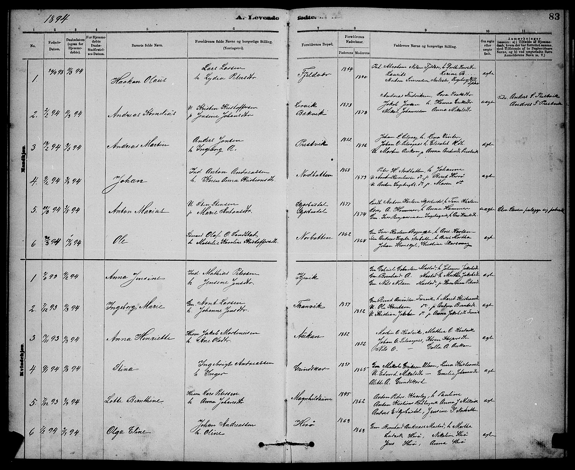 Ministerialprotokoller, klokkerbøker og fødselsregistre - Sør-Trøndelag, SAT/A-1456/637/L0562: Parish register (copy) no. 637C03, 1883-1898, p. 83