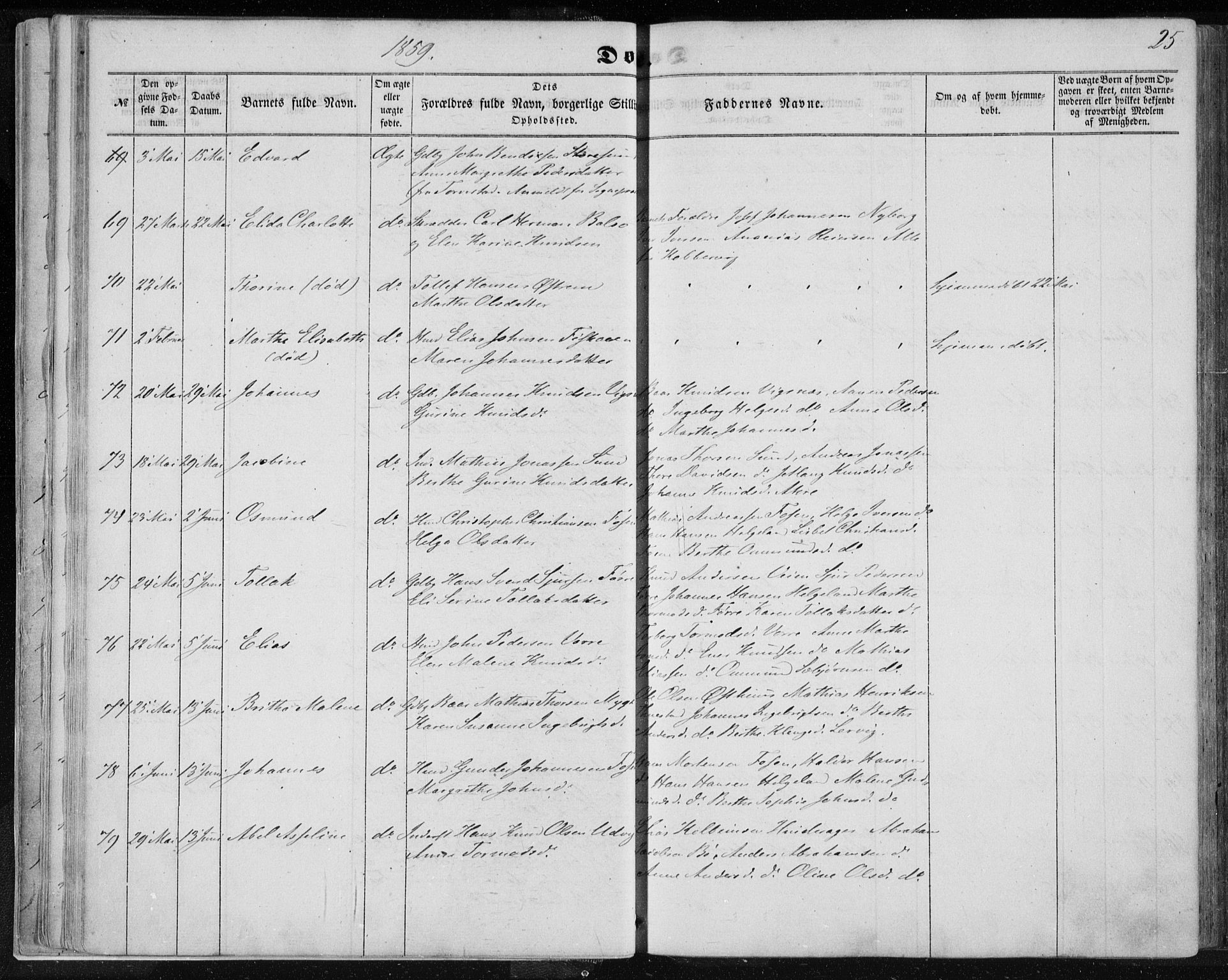 Avaldsnes sokneprestkontor, SAST/A -101851/H/Ha/Haa/L0010: Parish register (official) no. A 10, 1857-1876, p. 25