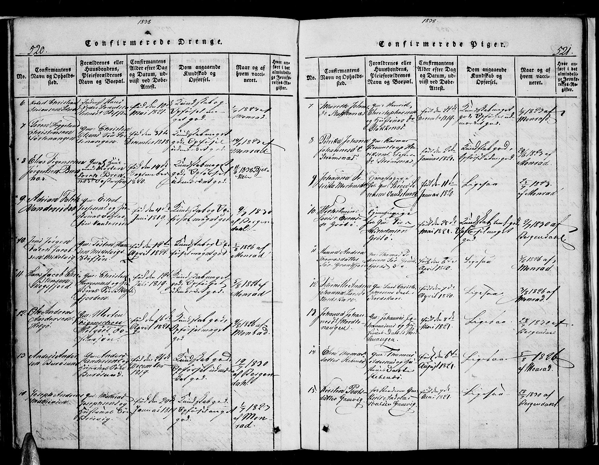 Karlsøy sokneprestembete, SATØ/S-1299/H/Ha/Haa/L0002kirke: Parish register (official) no. 2, 1823-1842, p. 520-521