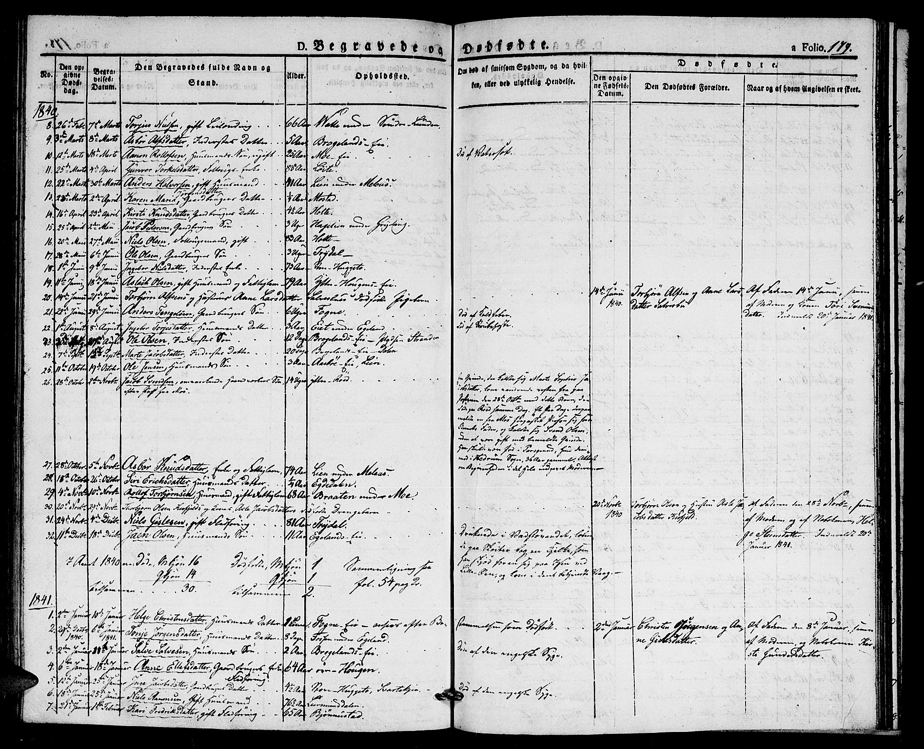 Gjerstad sokneprestkontor, SAK/1111-0014/F/Fa/Faa/L0005: Parish register (official) no. A 5, 1829-1841, p. 179